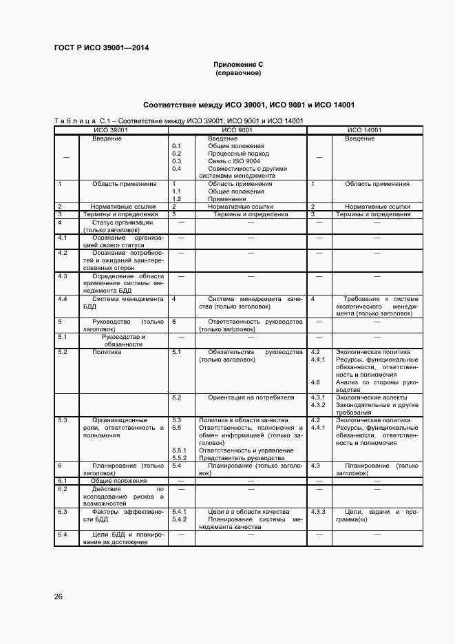 Страница 30 ГОСТ Р ИСО 39001-2014