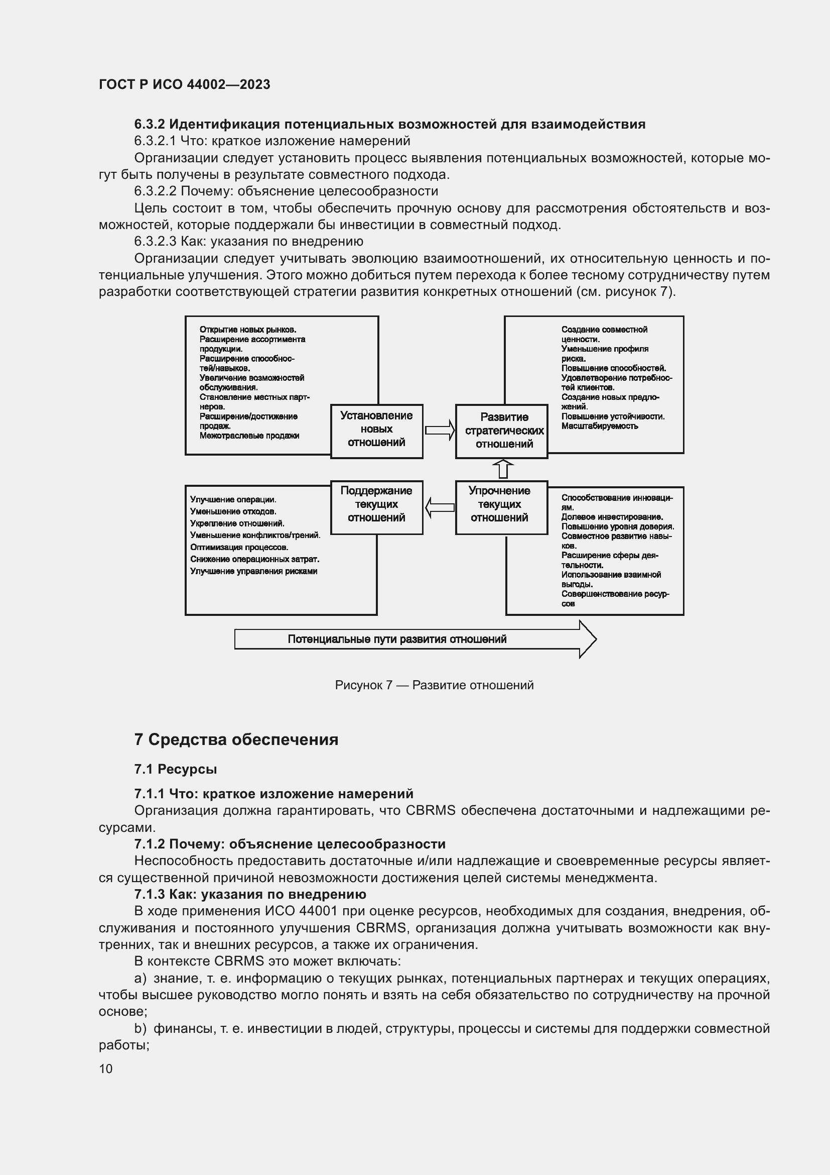 Страница 16 ГОСТ Р ИСО 44002-2023