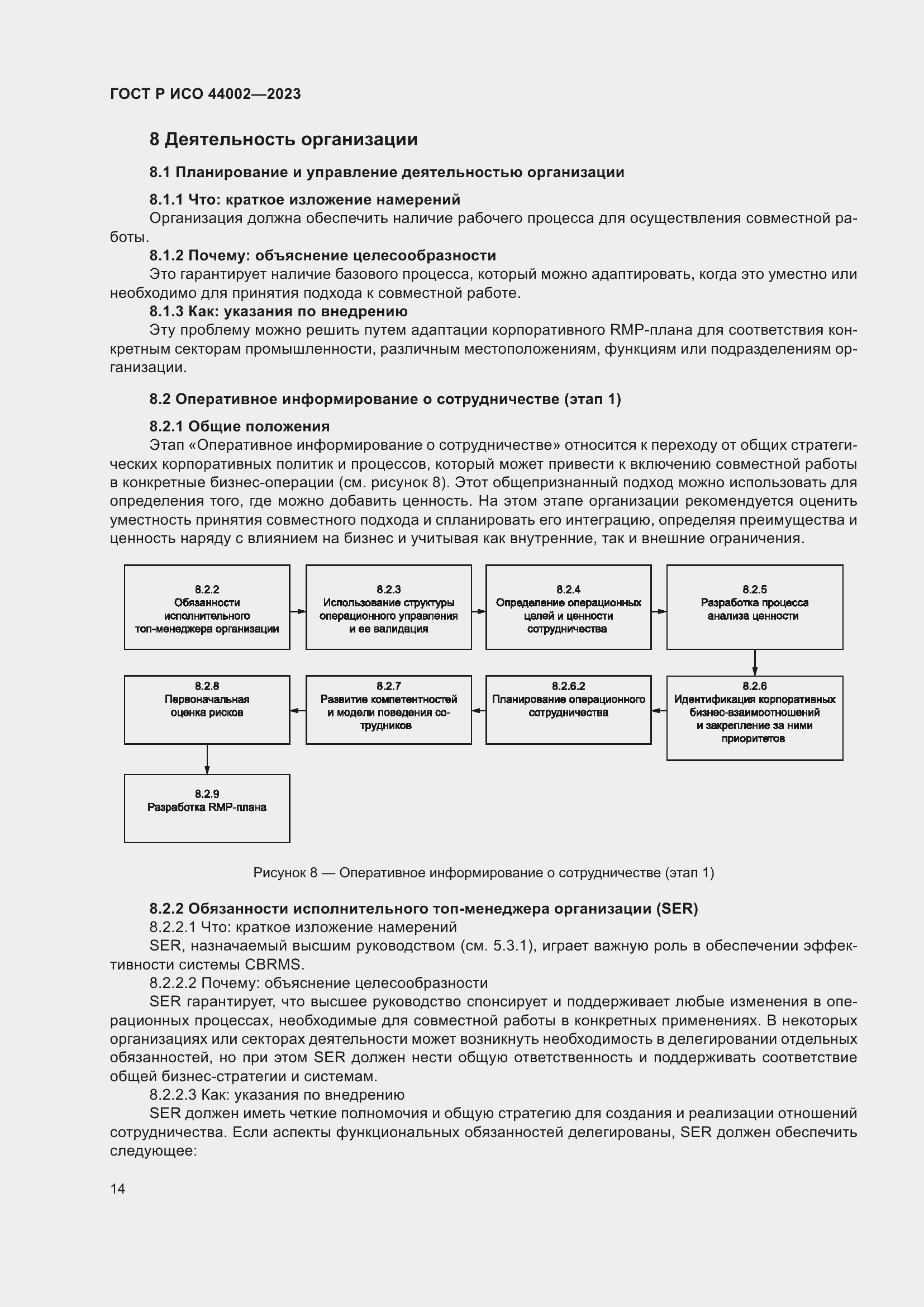 Страница 20 ГОСТ Р ИСО 44002-2023