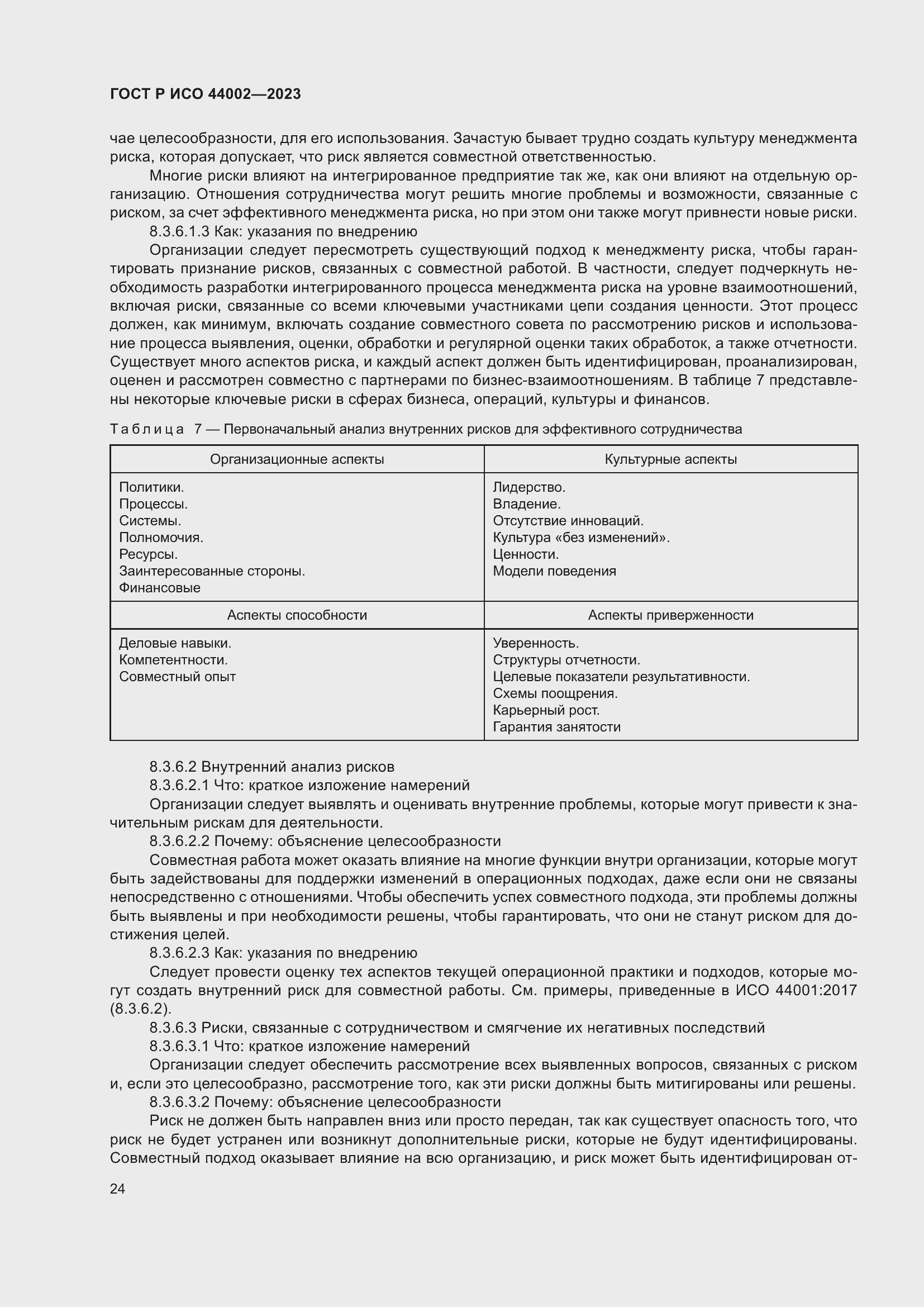 Страница 30 ГОСТ Р ИСО 44002-2023