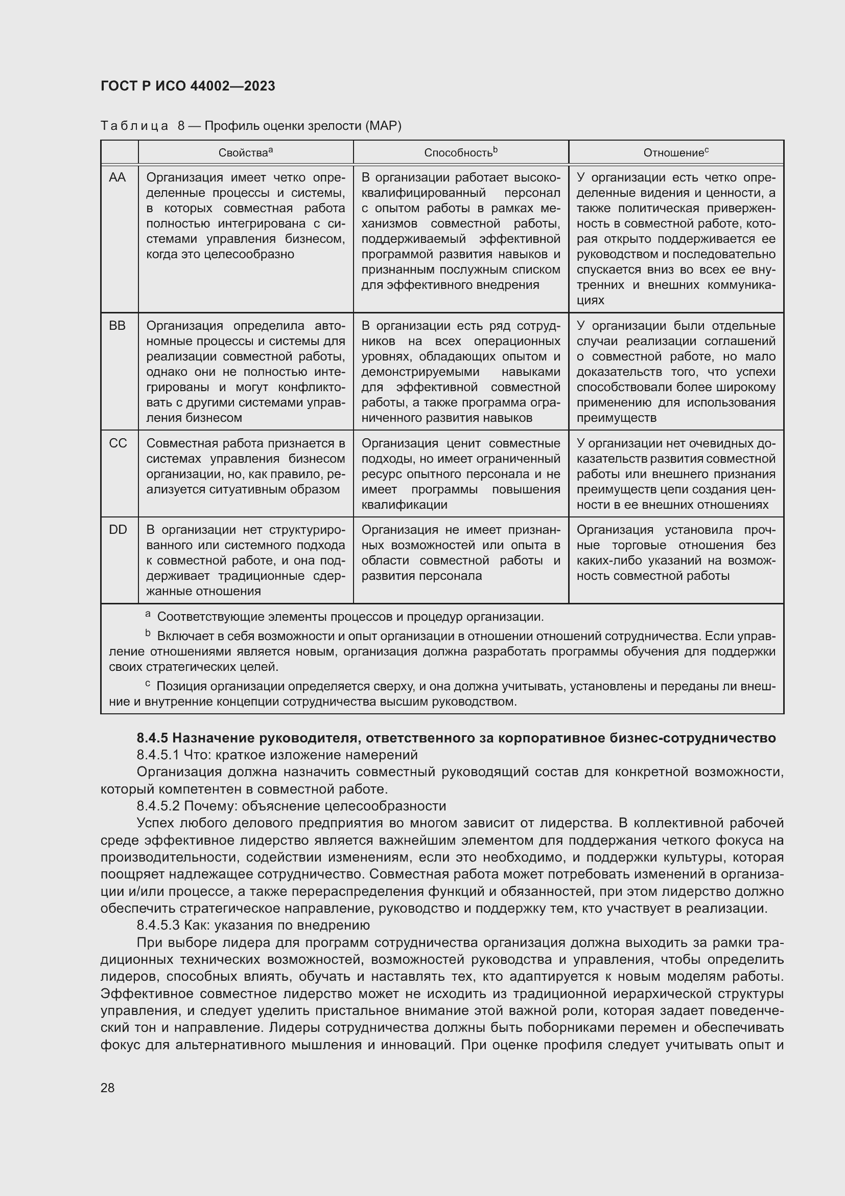 Страница 34 ГОСТ Р ИСО 44002-2023