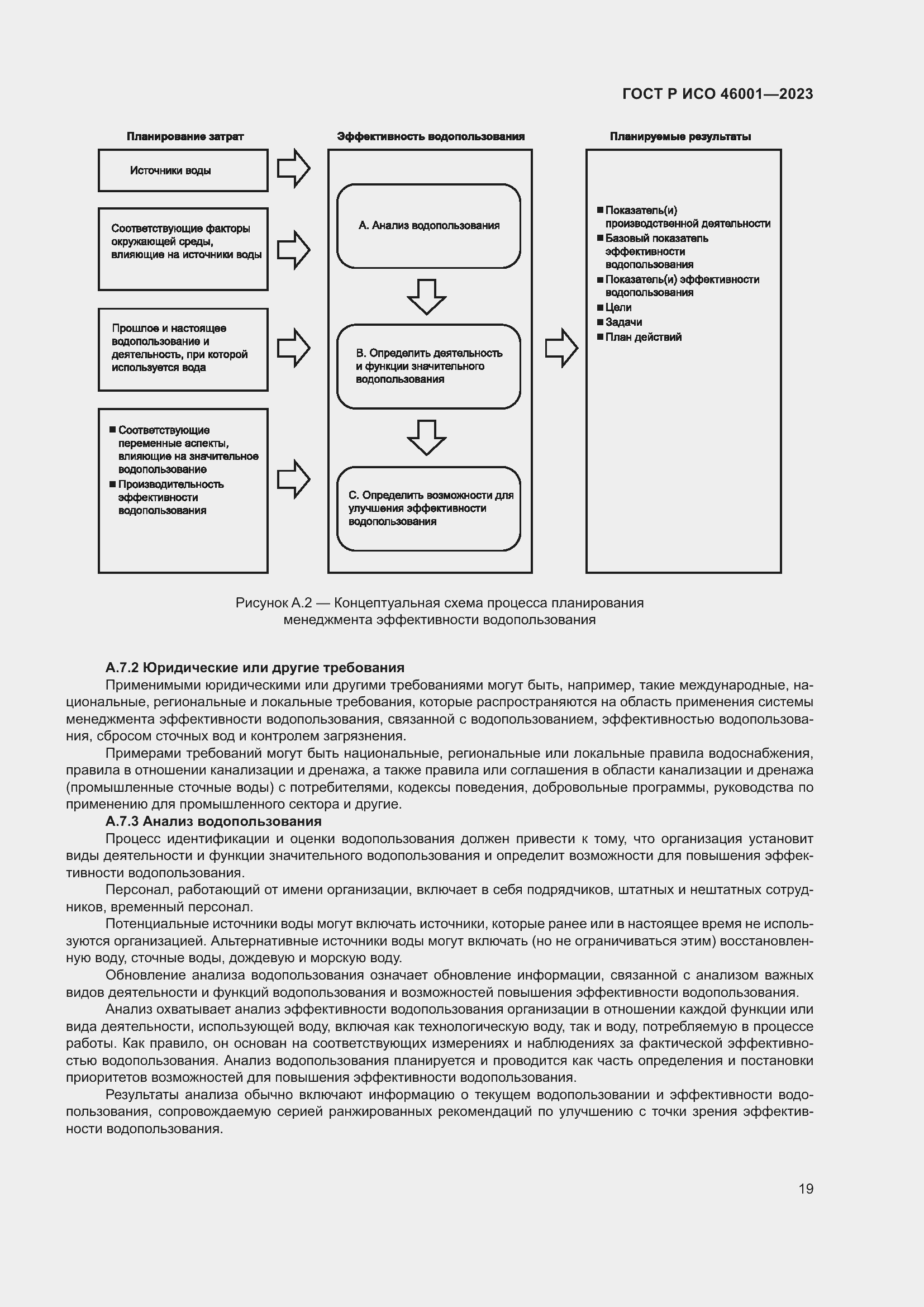 Страница 25 ГОСТ Р ИСО 46001-2023