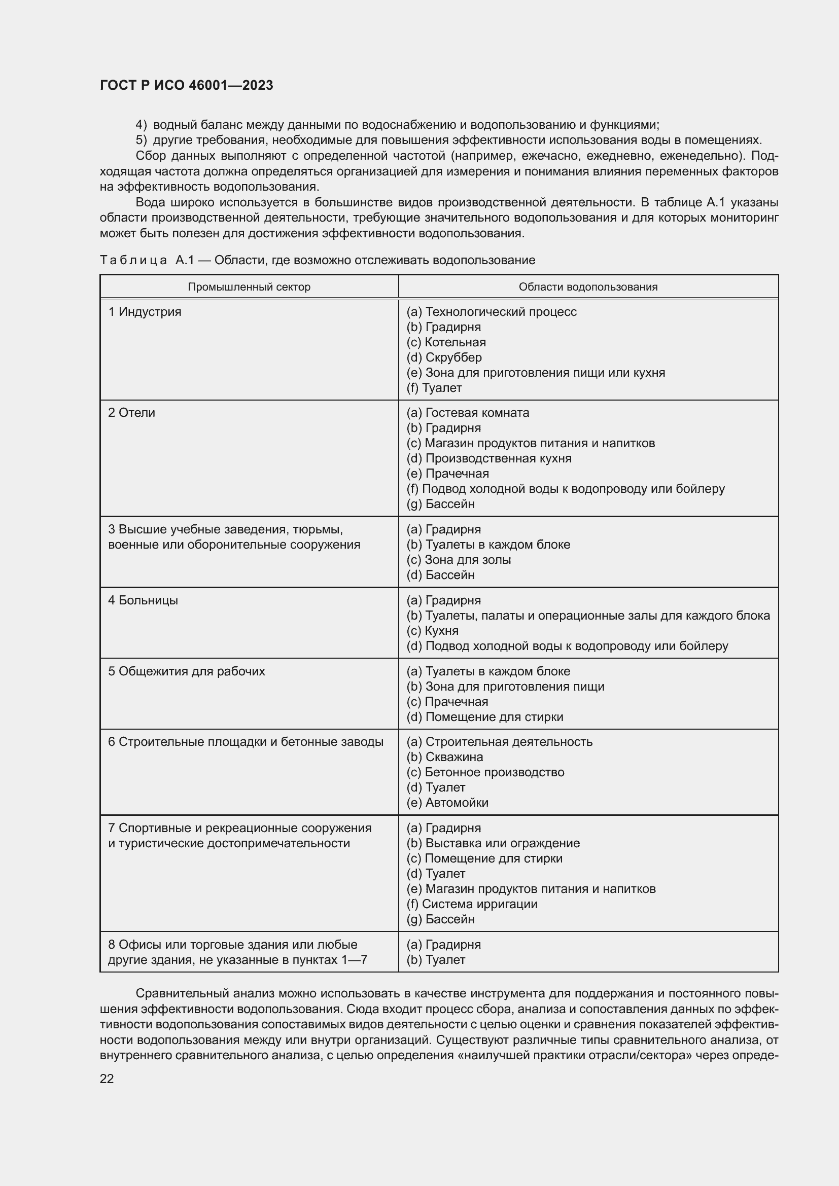 Страница 28 ГОСТ Р ИСО 46001-2023