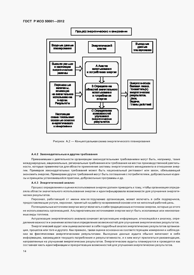 Страница 20 ГОСТ Р ИСО 50001-2012
