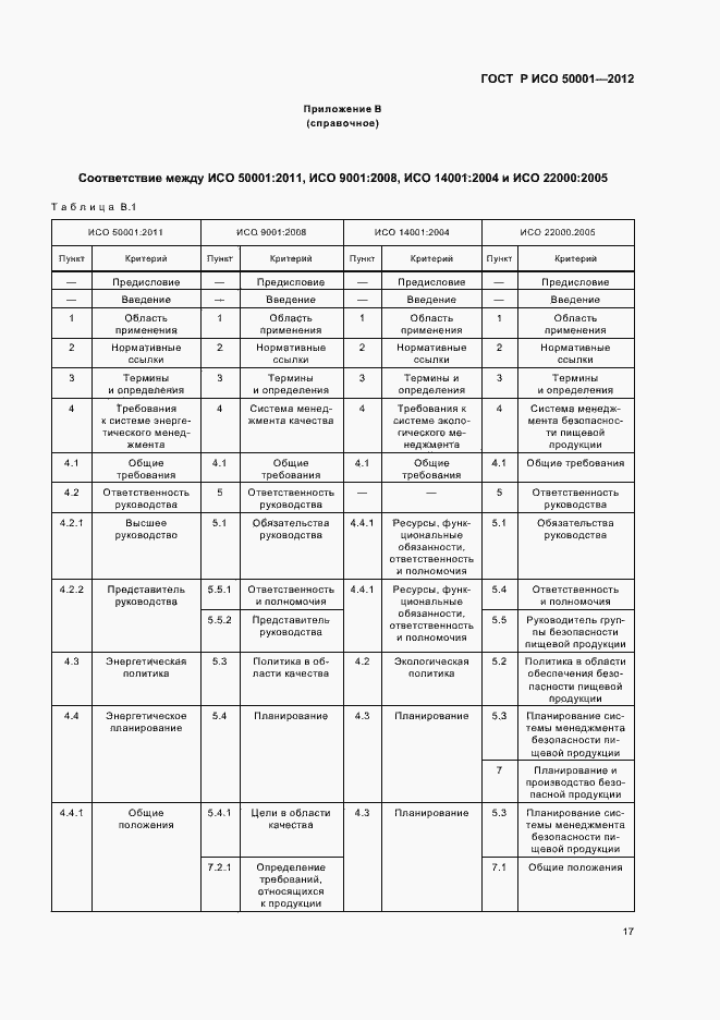 Страница 23 ГОСТ Р ИСО 50001-2012