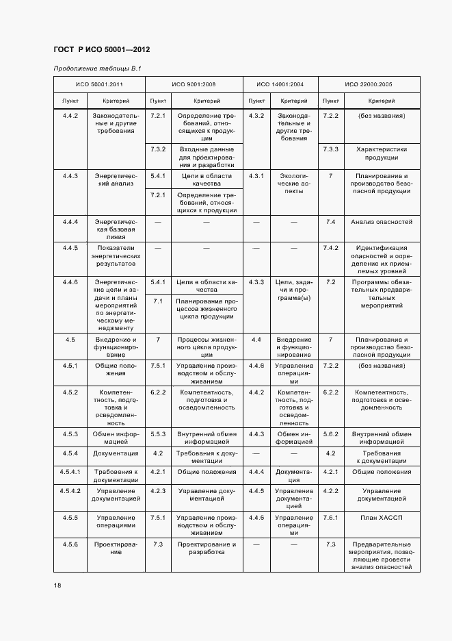 Страница 24 ГОСТ Р ИСО 50001-2012