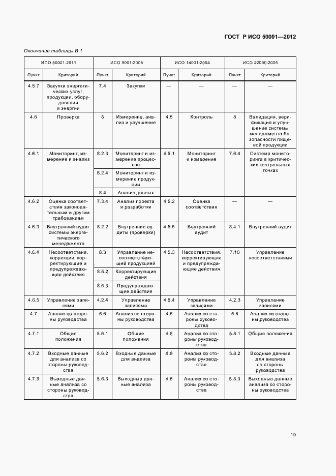 Страница 25 ГОСТ Р ИСО 50001-2012