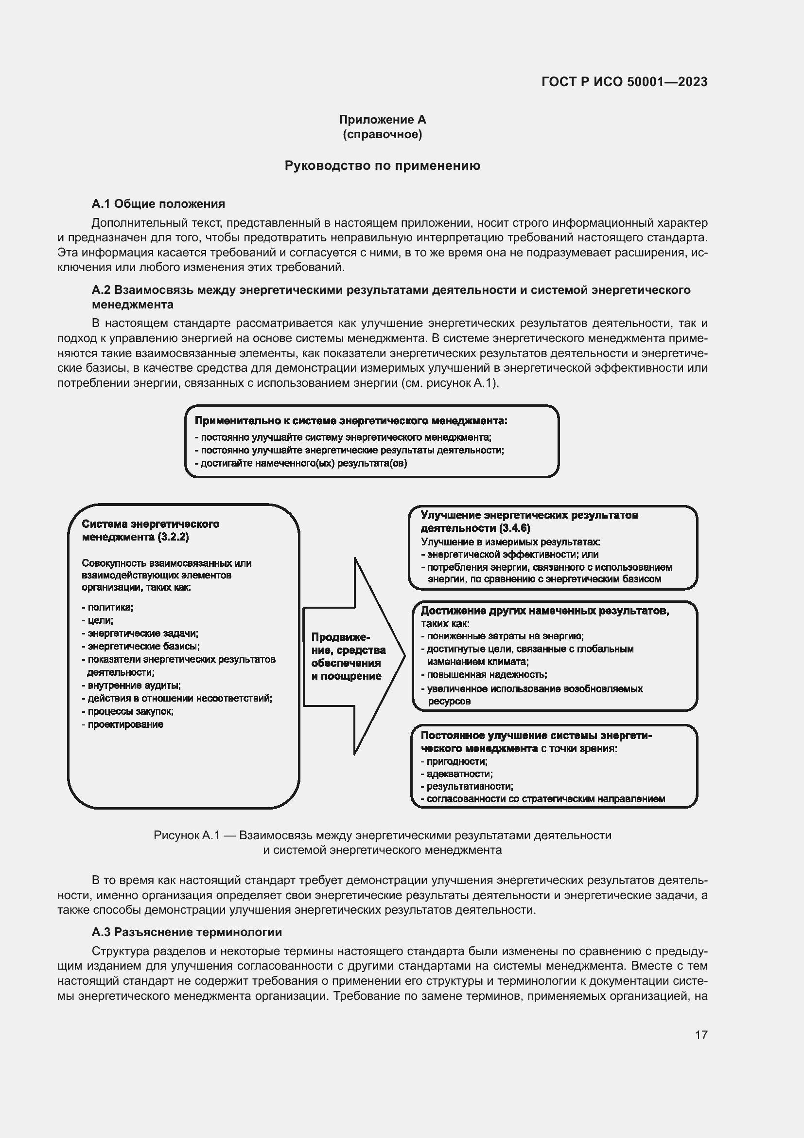 Страница 23 ГОСТ Р ИСО 50001-2023