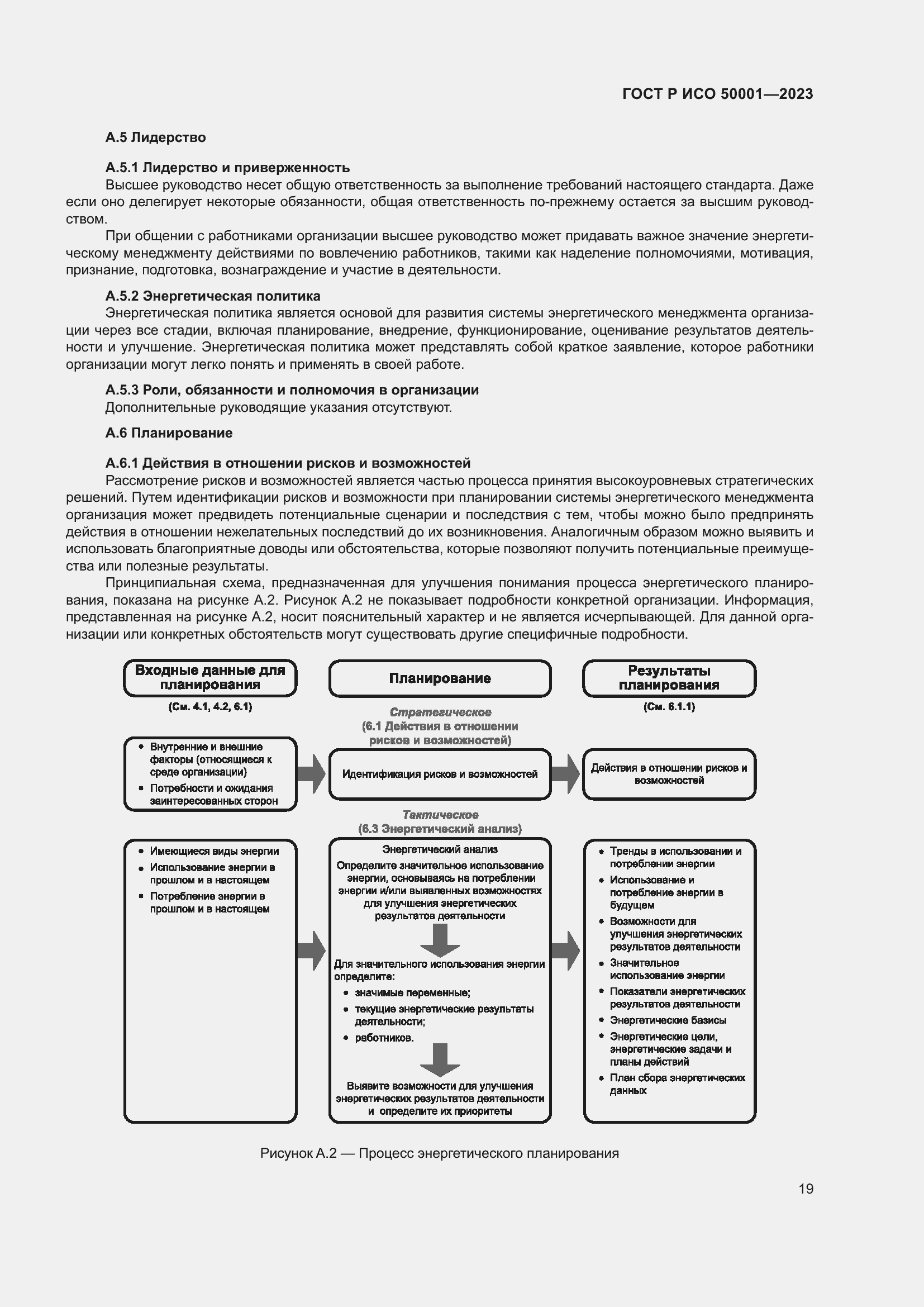 Страница 25 ГОСТ Р ИСО 50001-2023