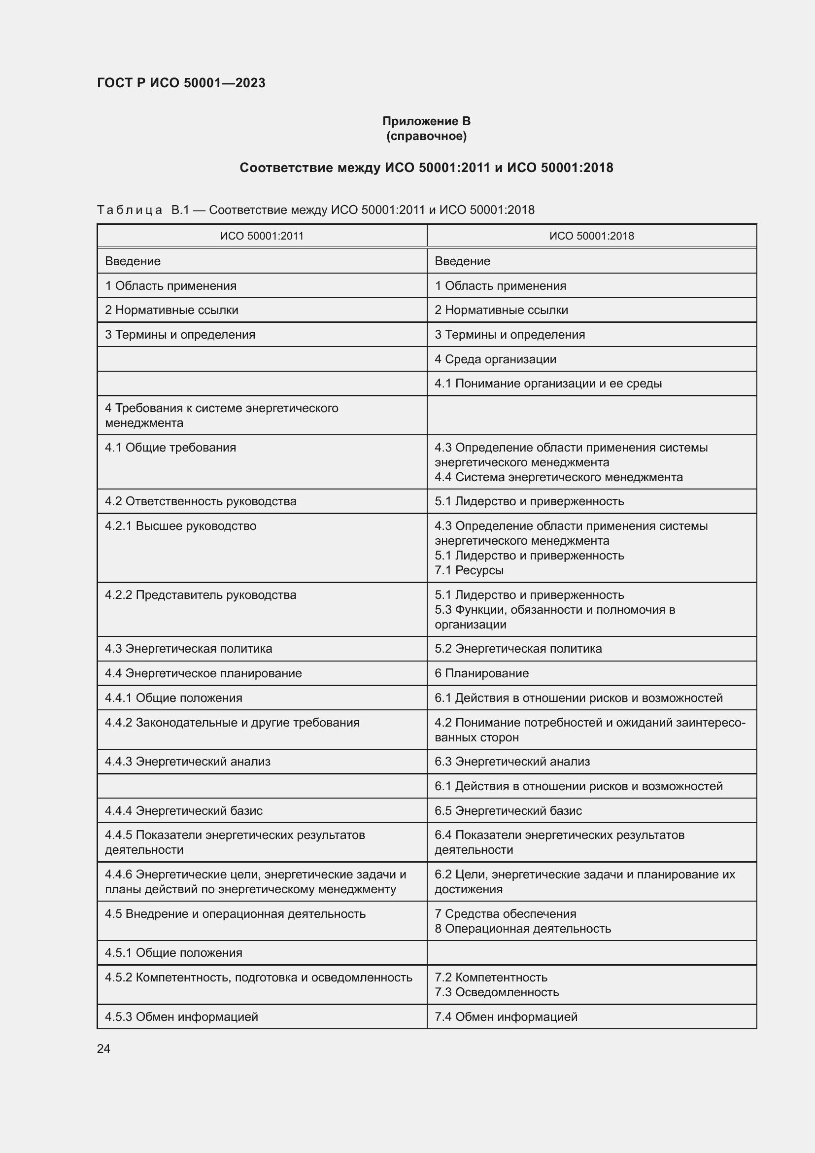 Страница 30 ГОСТ Р ИСО 50001-2023