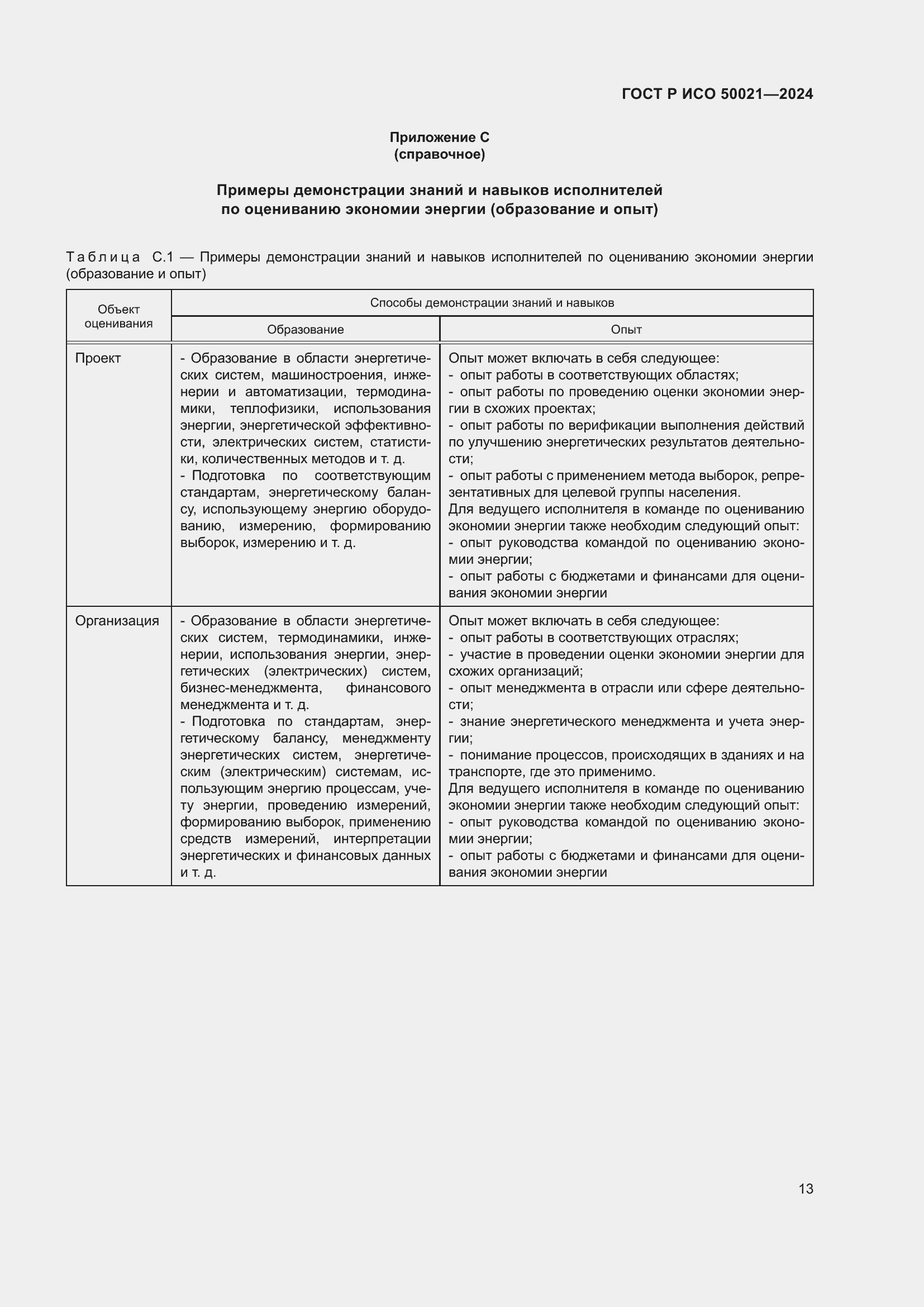 Страница 17 ГОСТ Р ИСО 50021-2024