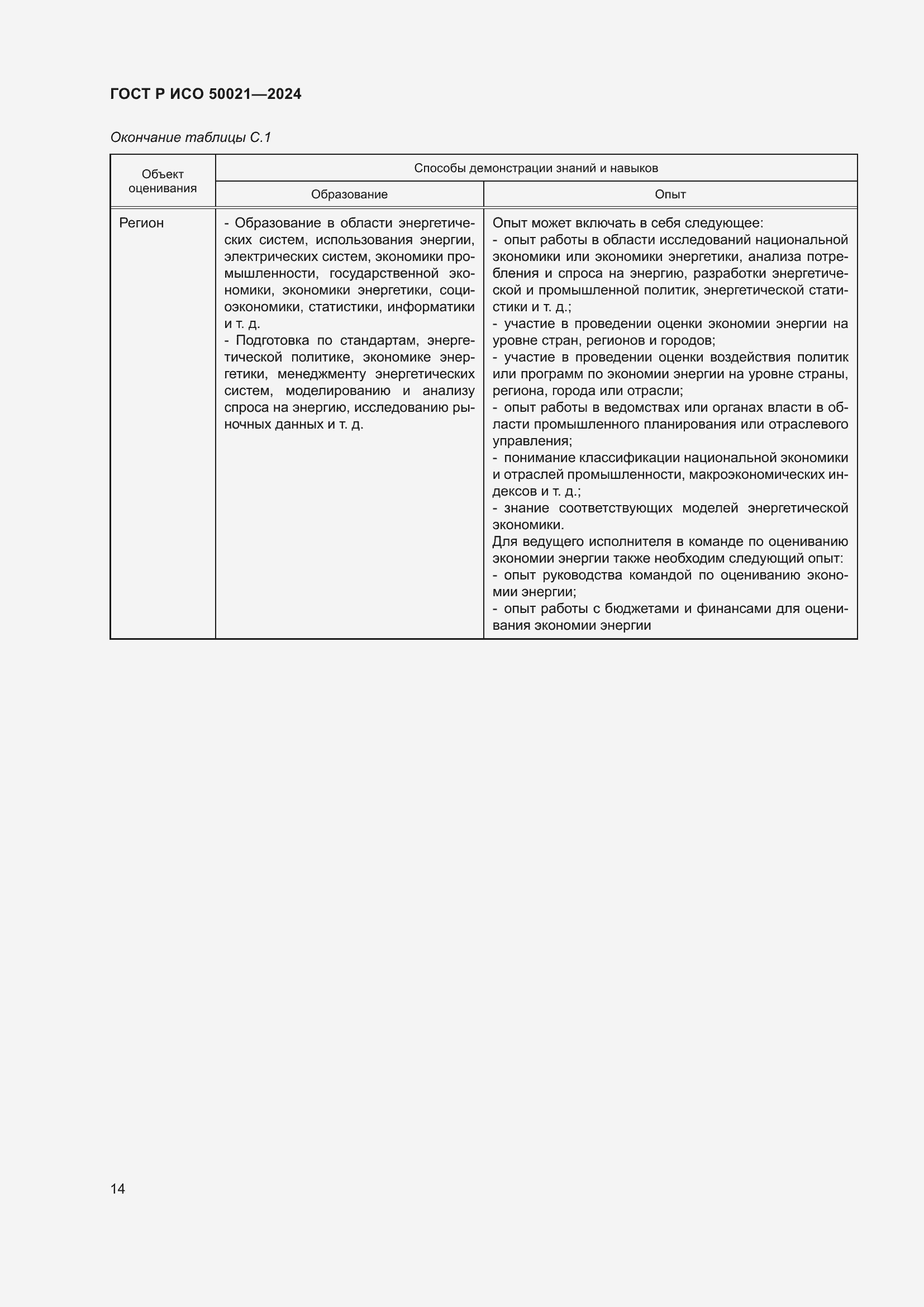 Страница 18 ГОСТ Р ИСО 50021-2024