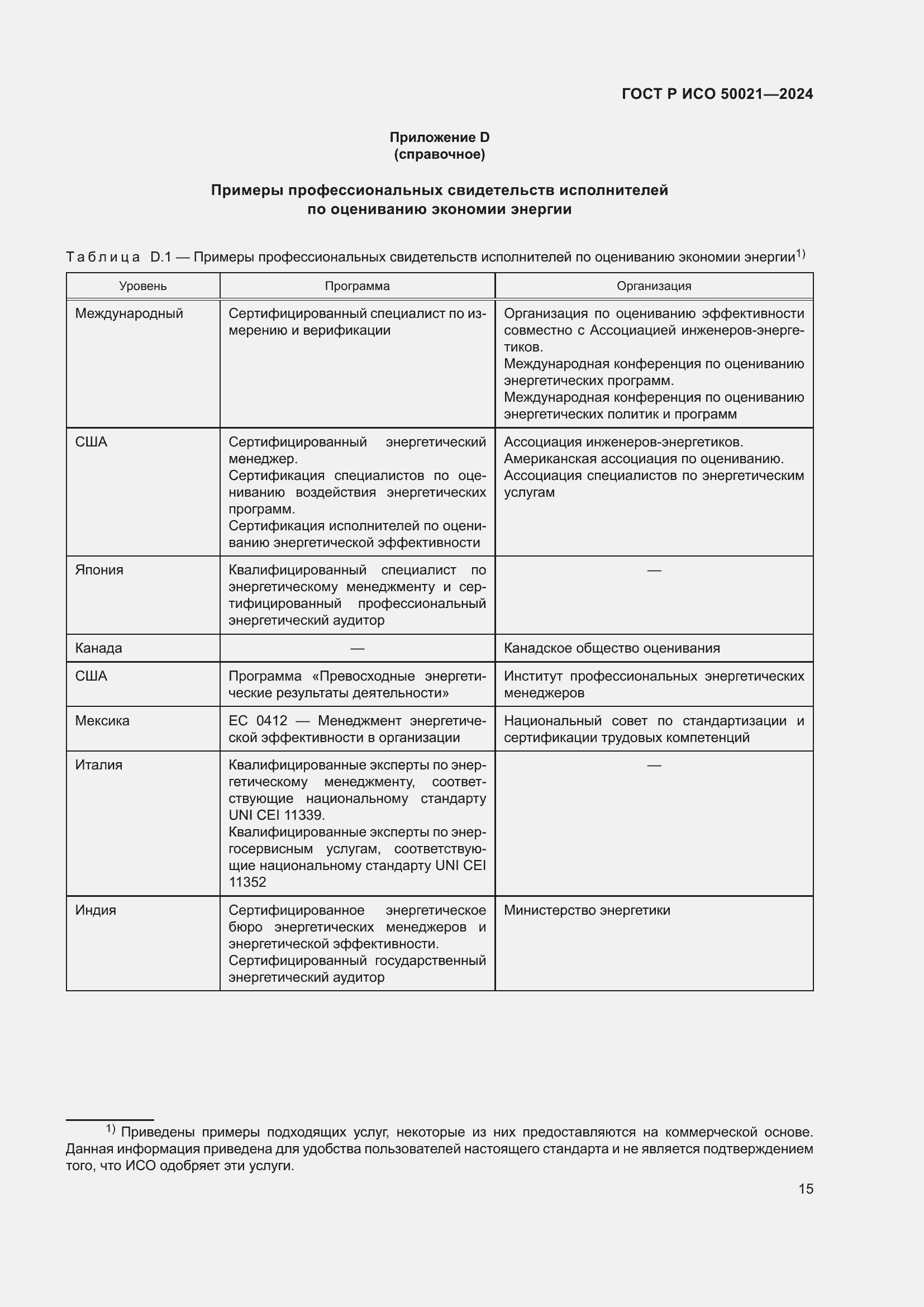 Страница 19 ГОСТ Р ИСО 50021-2024