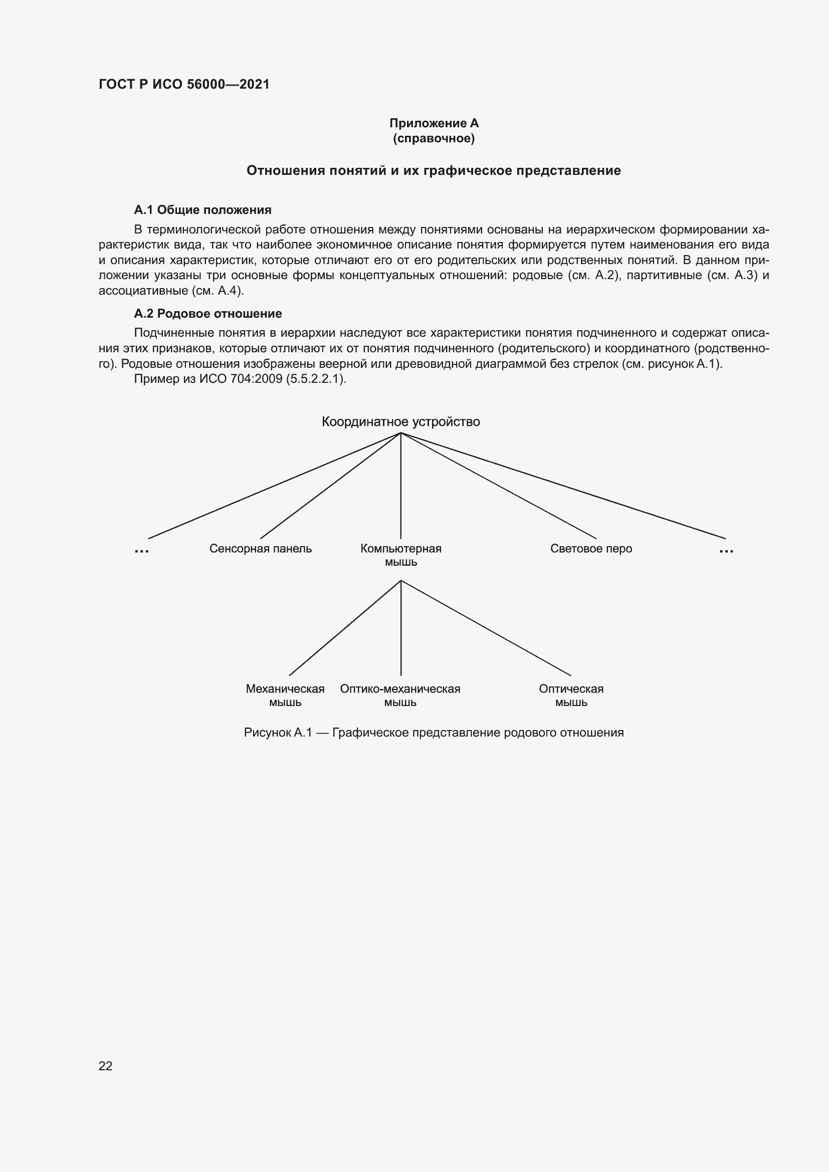 Страница 26 ГОСТ Р ИСО 56000-2021