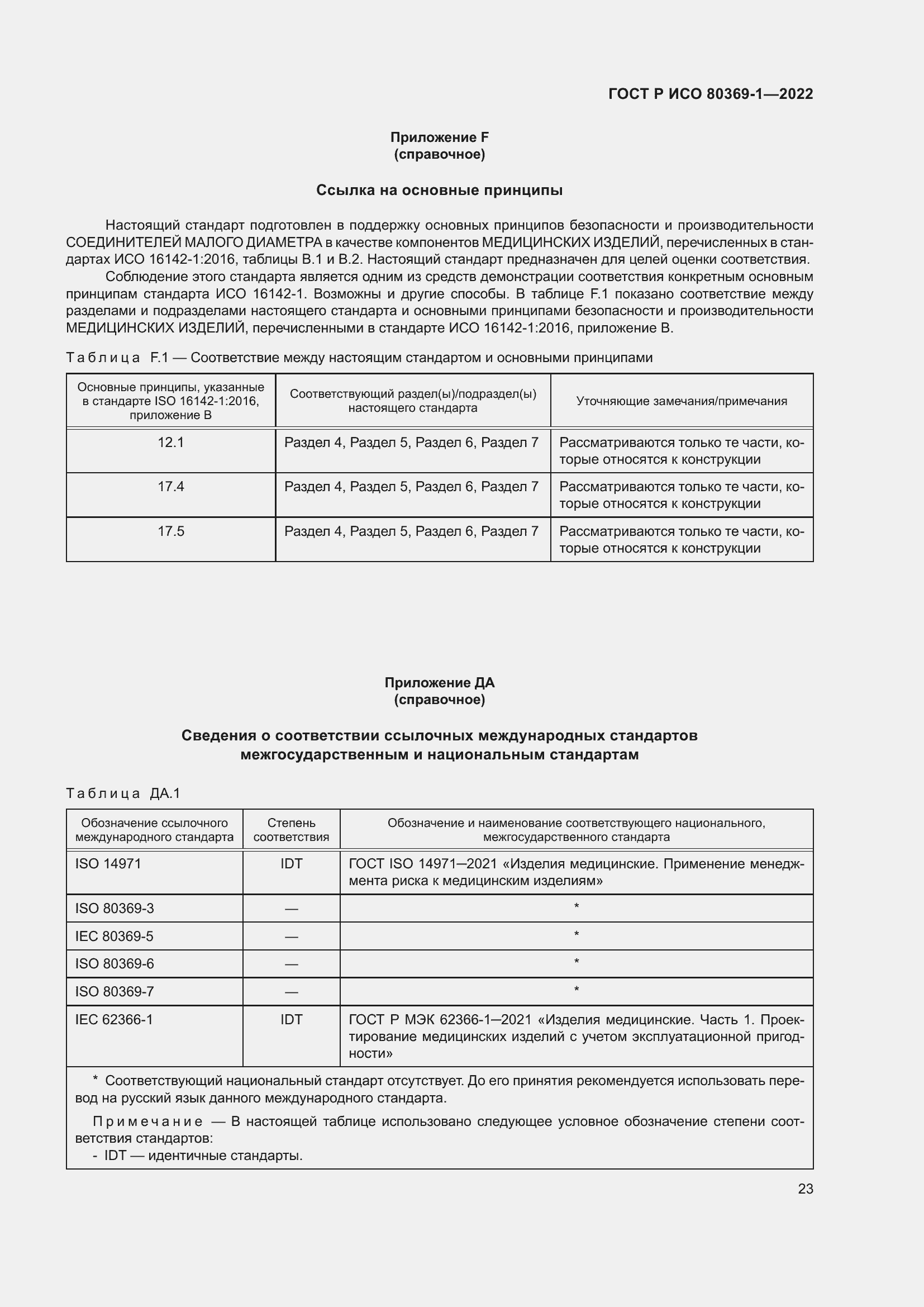 Страница 29 ГОСТ Р ИСО 80369-1-2022