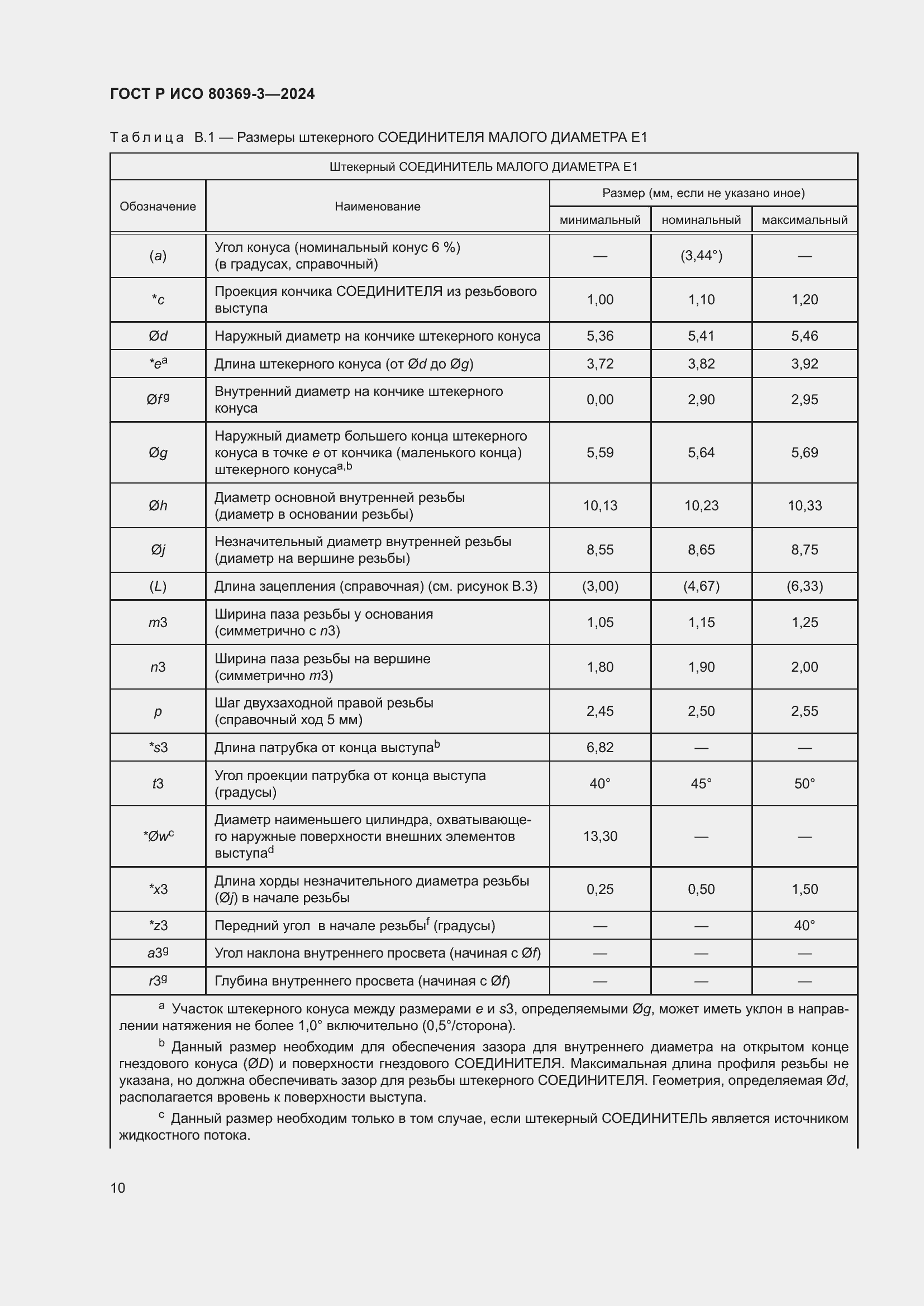 Страница 16 ГОСТ Р ИСО 80369-3-2024