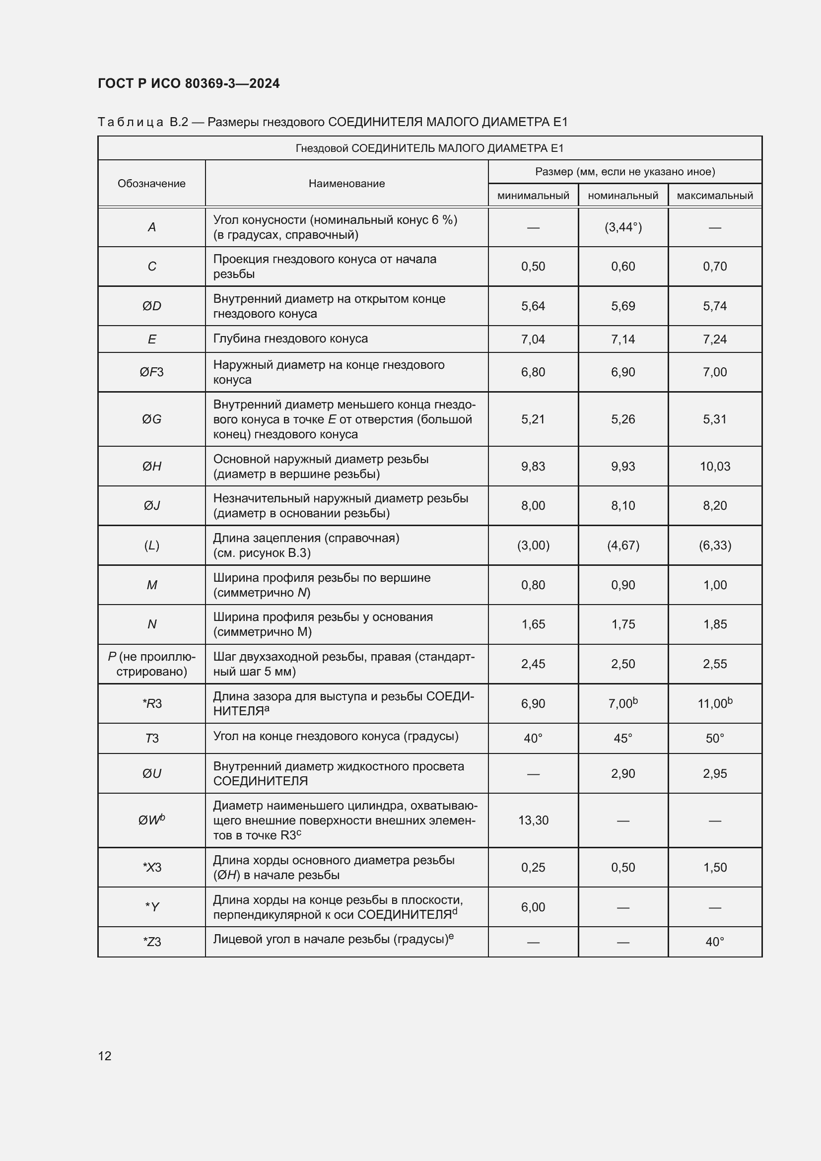 Страница 18 ГОСТ Р ИСО 80369-3-2024