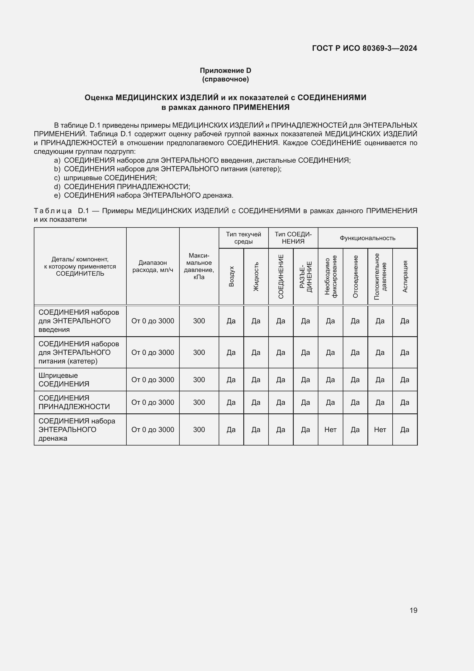 Страница 25 ГОСТ Р ИСО 80369-3-2024