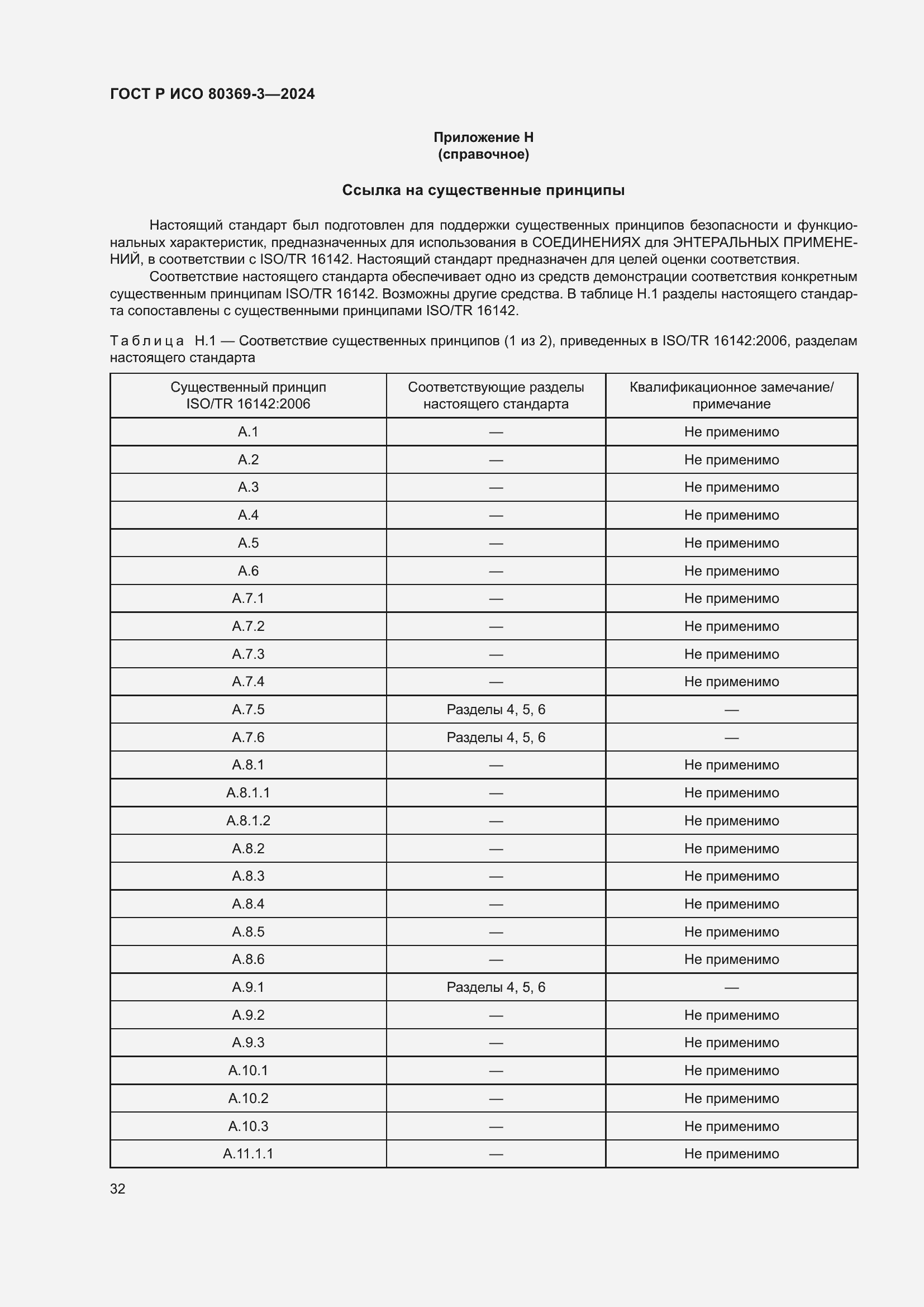 Страница 38 ГОСТ Р ИСО 80369-3-2024