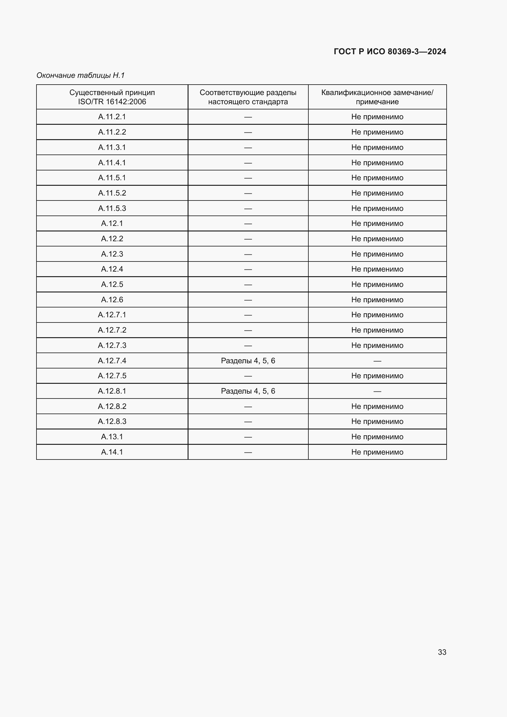 Страница 39 ГОСТ Р ИСО 80369-3-2024