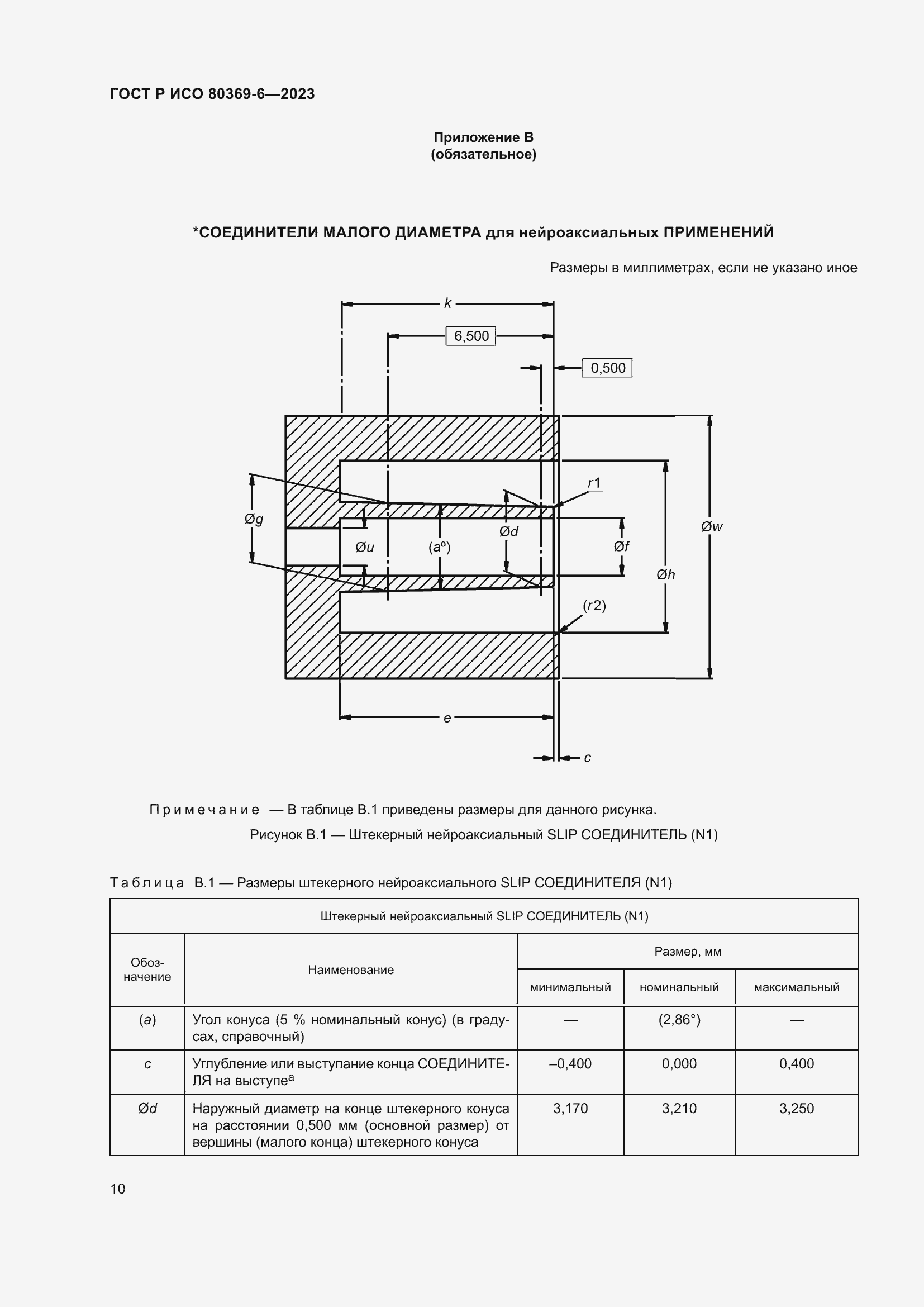 Страница 16 ГОСТ Р ИСО 80369-6-2023