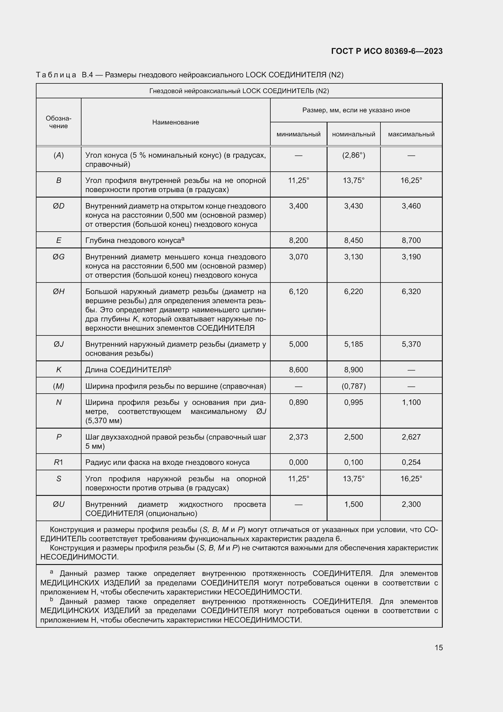 Страница 21 ГОСТ Р ИСО 80369-6-2023