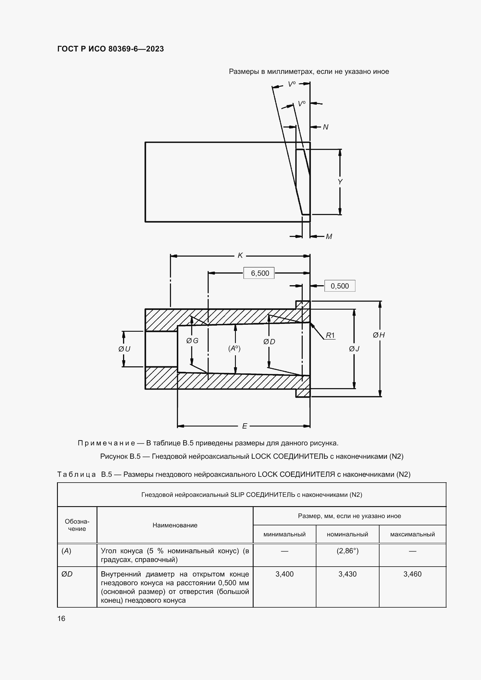 Страница 22 ГОСТ Р ИСО 80369-6-2023