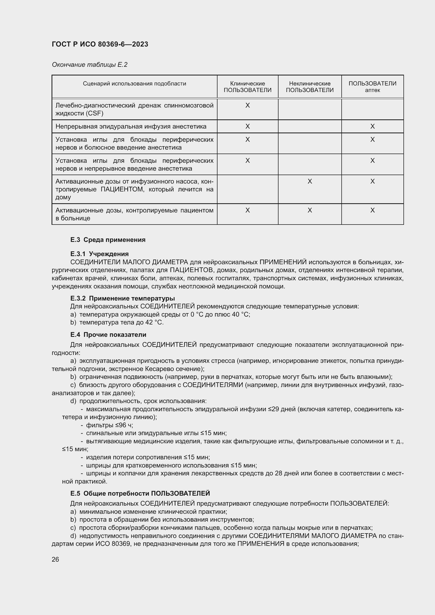 Страница 32 ГОСТ Р ИСО 80369-6-2023