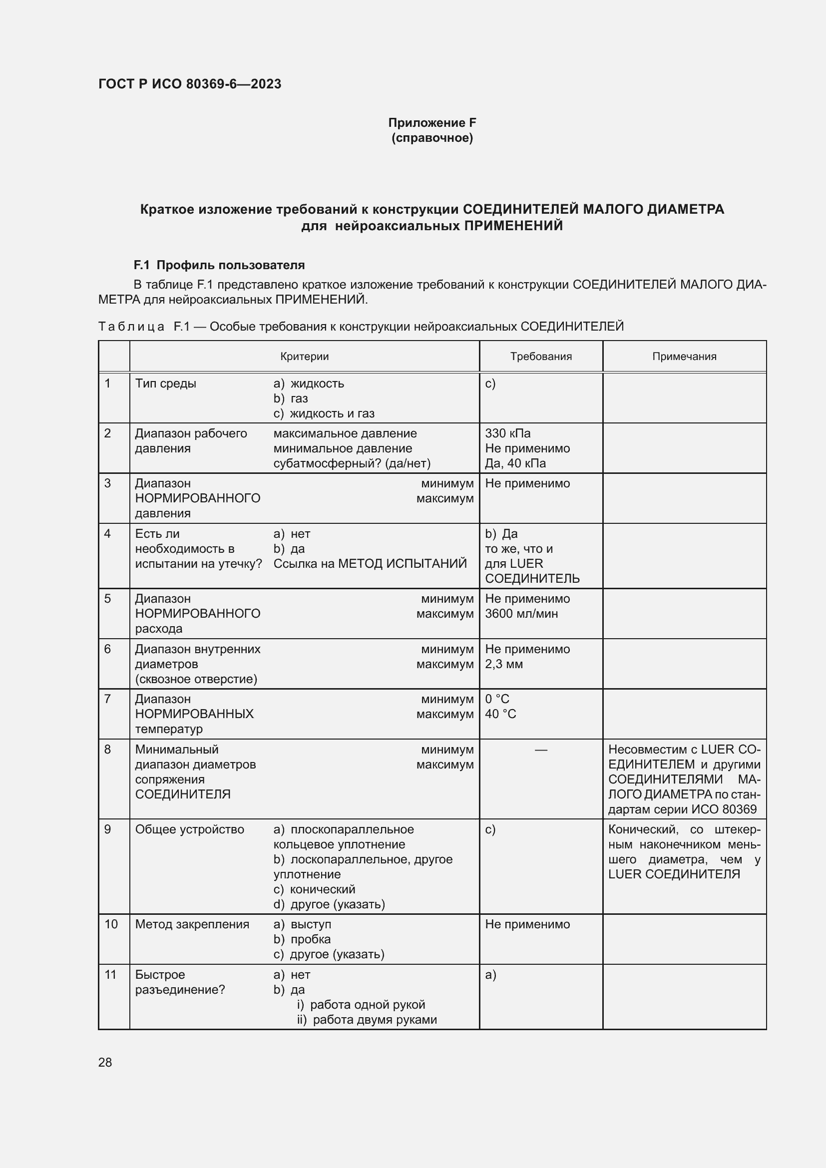 Страница 34 ГОСТ Р ИСО 80369-6-2023