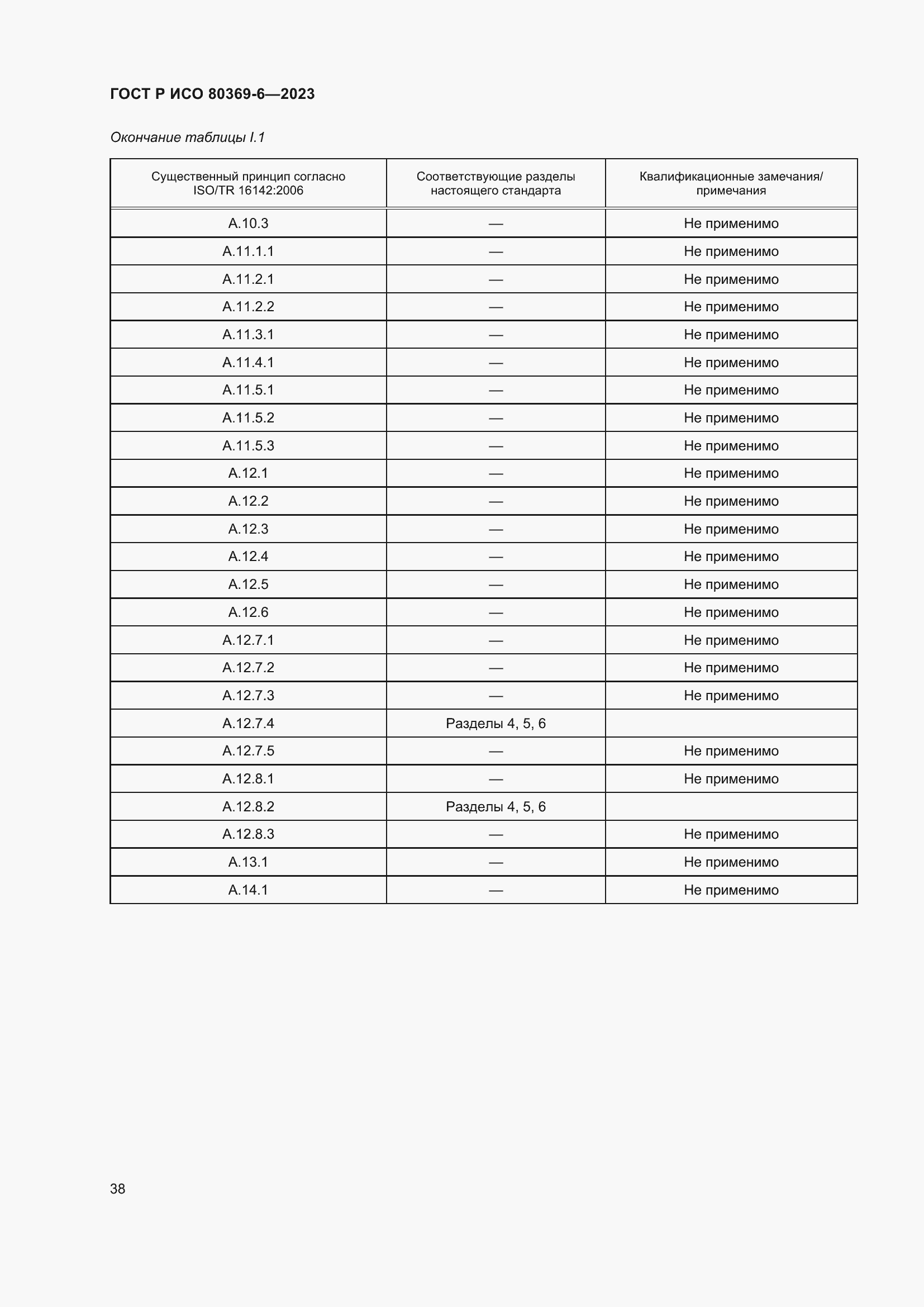 Страница 44 ГОСТ Р ИСО 80369-6-2023