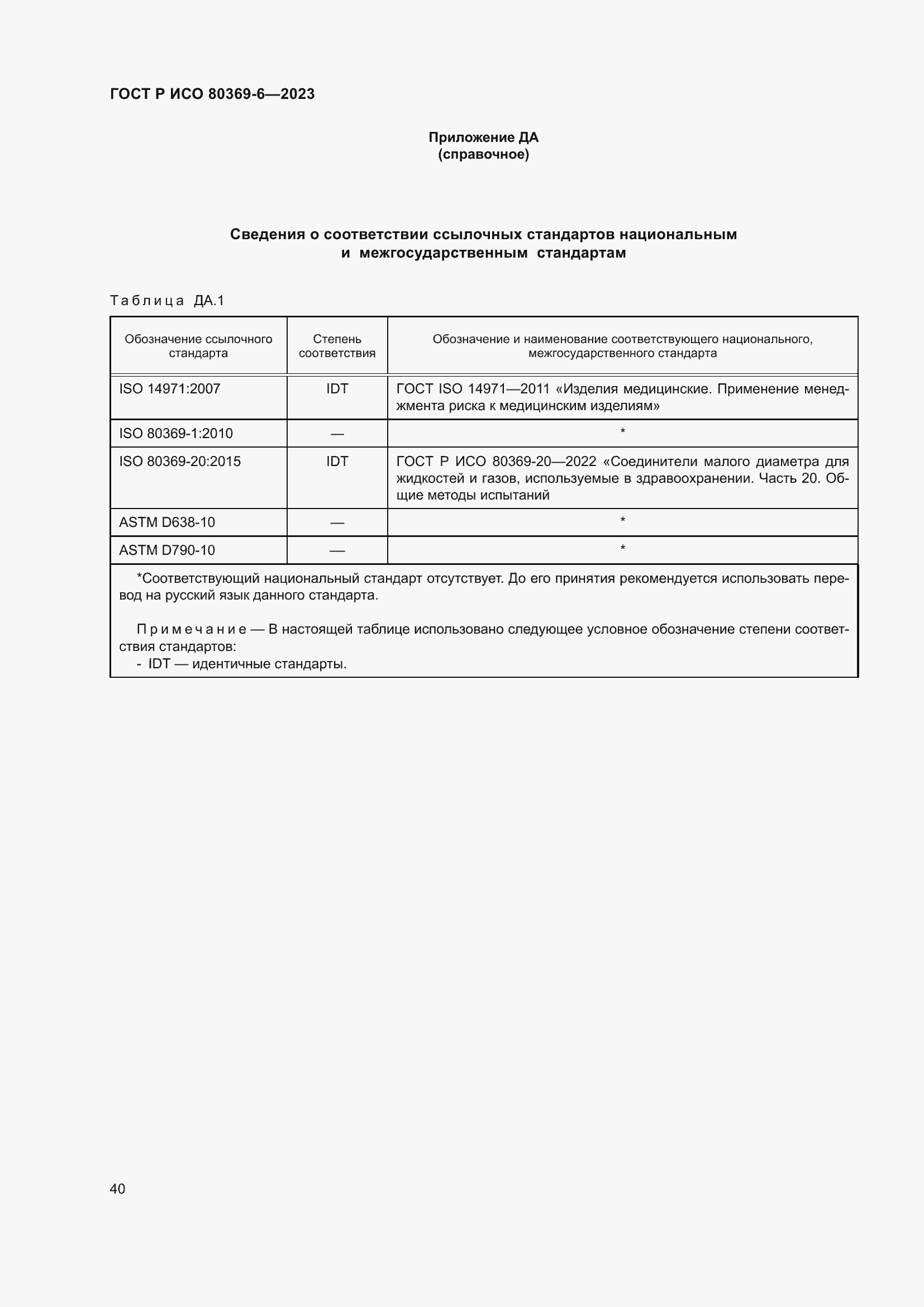 Страница 46 ГОСТ Р ИСО 80369-6-2023