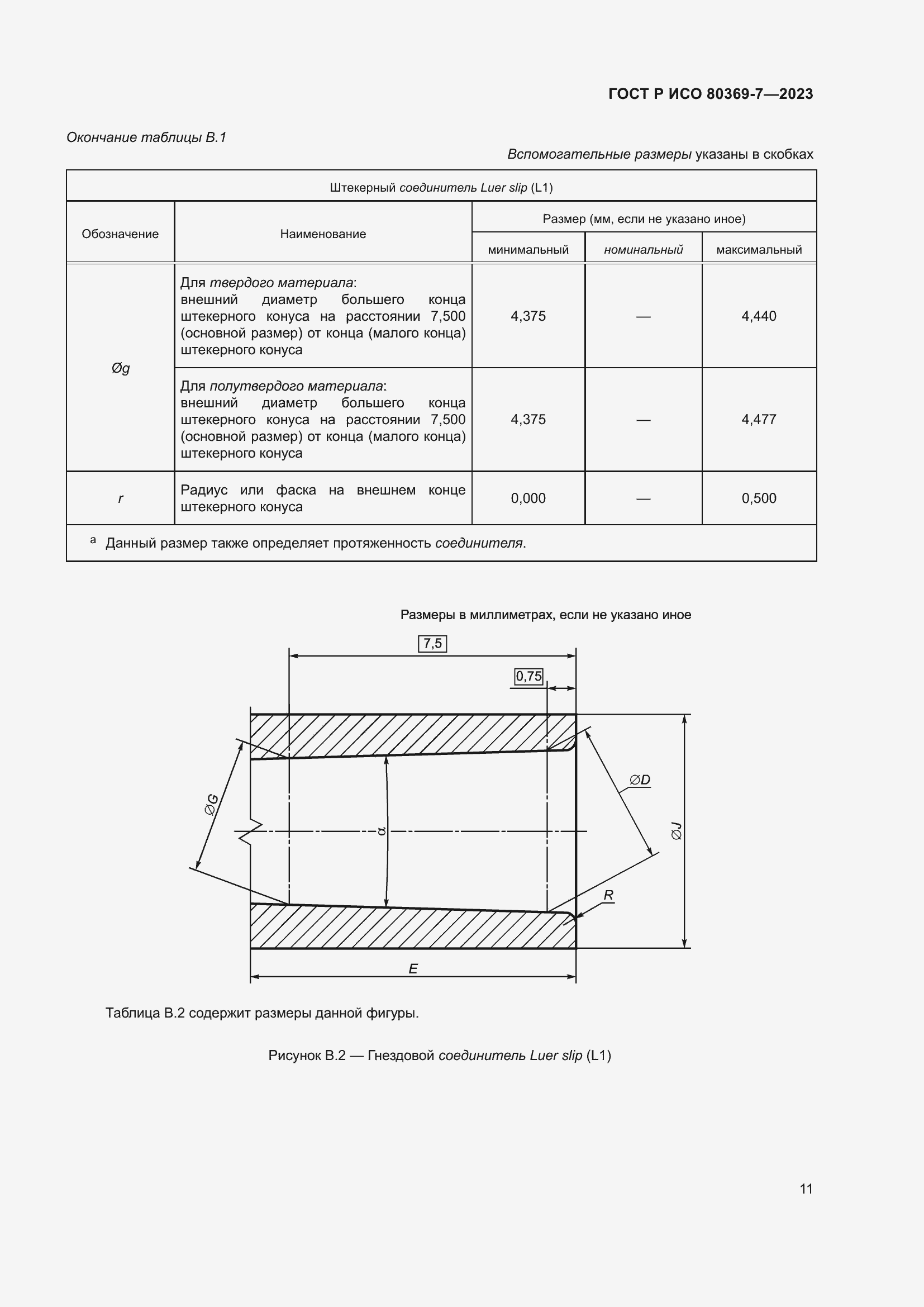 Страница 15 ГОСТ Р ИСО 80369-7-2023