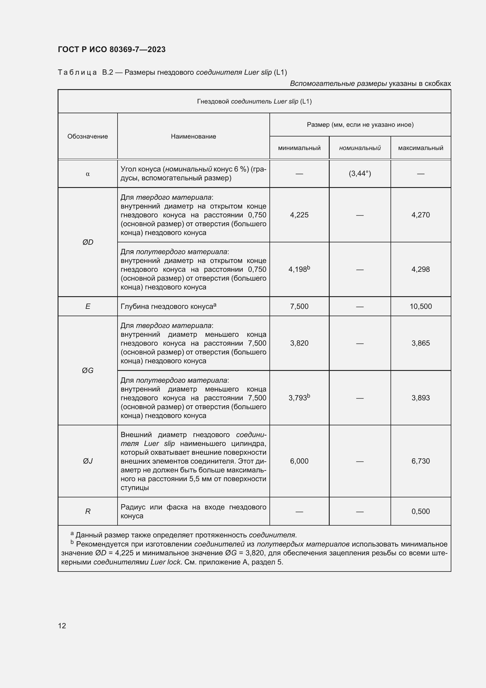 Страница 16 ГОСТ Р ИСО 80369-7-2023