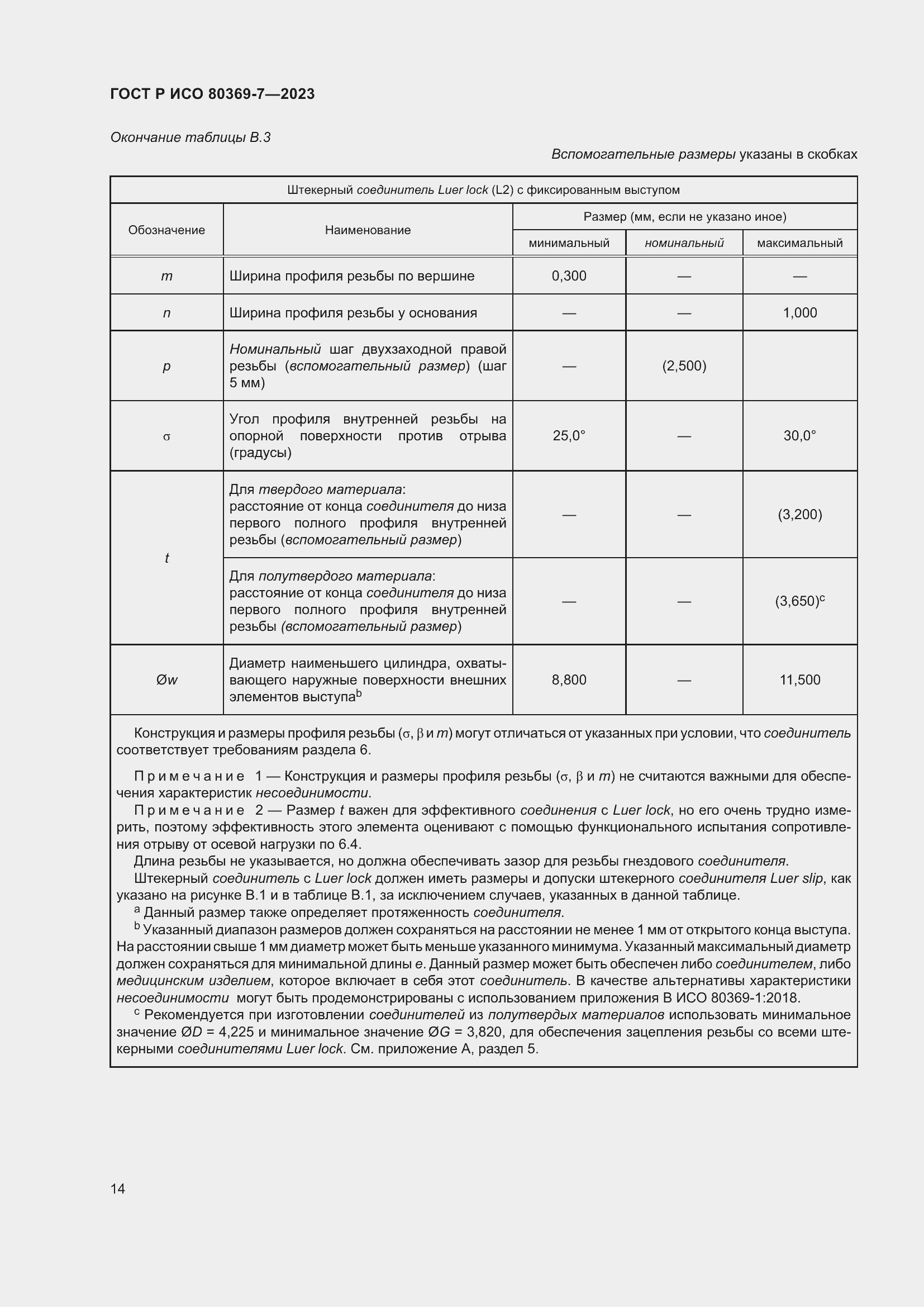 Страница 18 ГОСТ Р ИСО 80369-7-2023