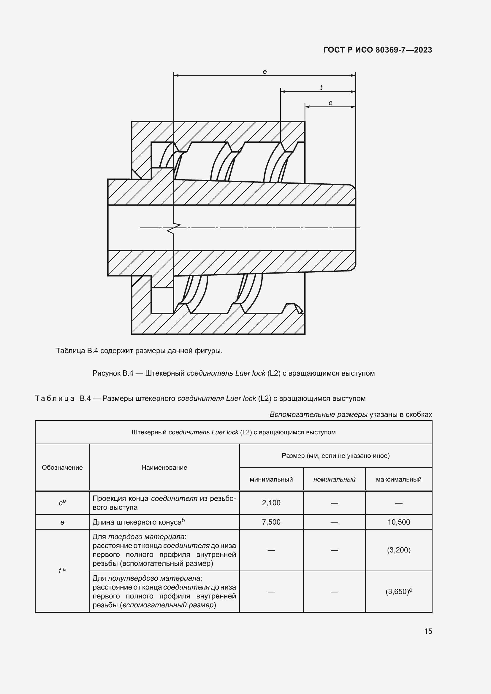 Страница 19 ГОСТ Р ИСО 80369-7-2023