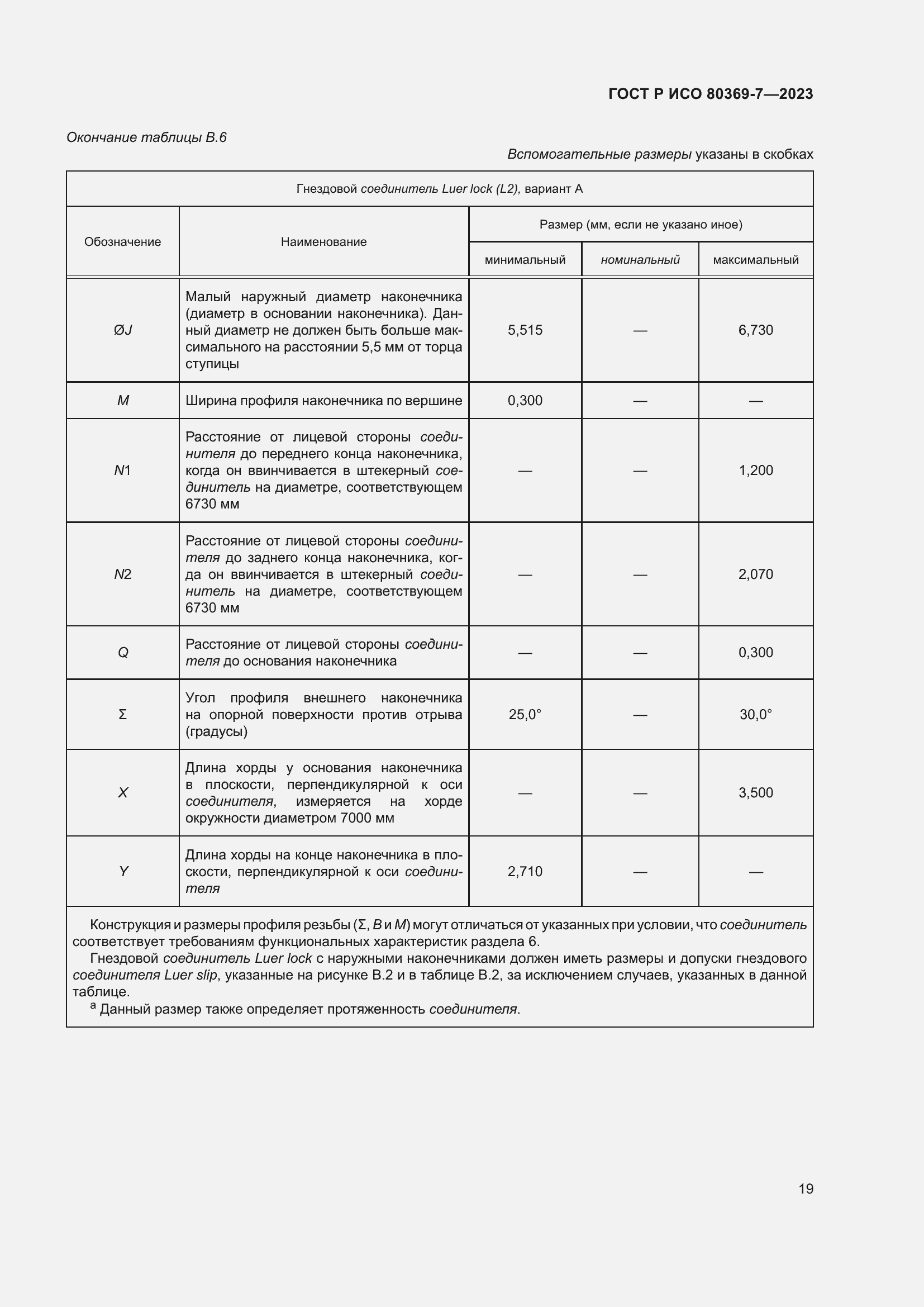 Страница 23 ГОСТ Р ИСО 80369-7-2023