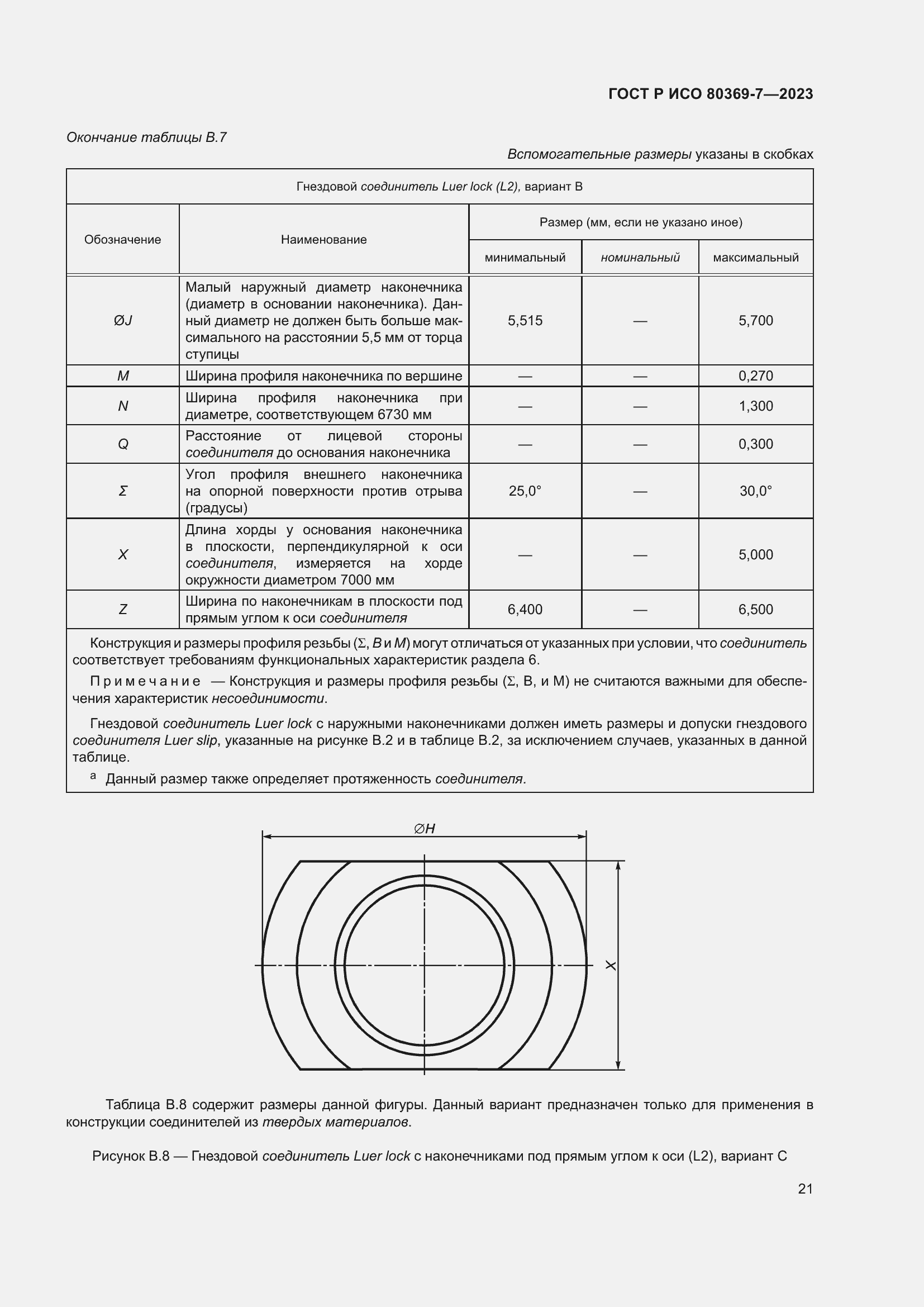Страница 25 ГОСТ Р ИСО 80369-7-2023