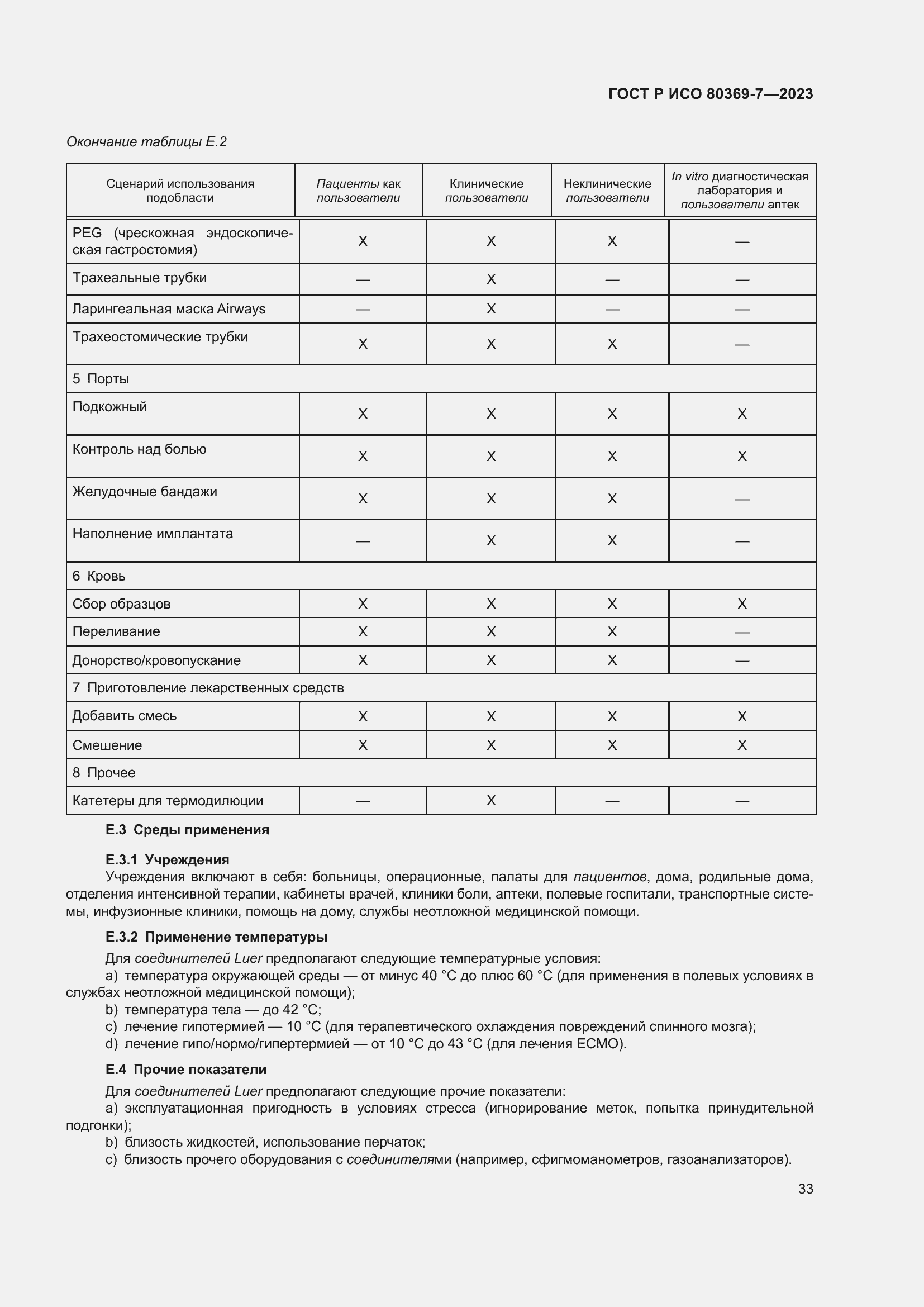 Страница 37 ГОСТ Р ИСО 80369-7-2023