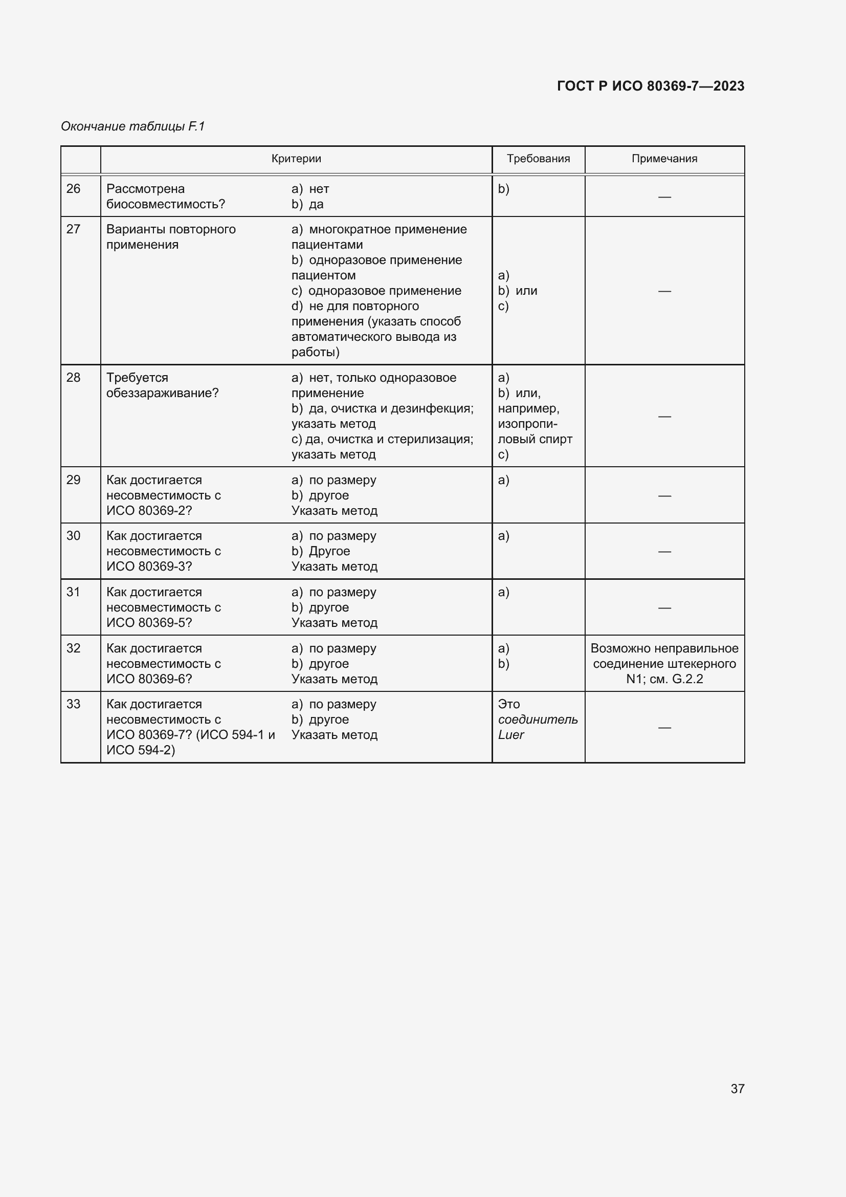 Страница 41 ГОСТ Р ИСО 80369-7-2023