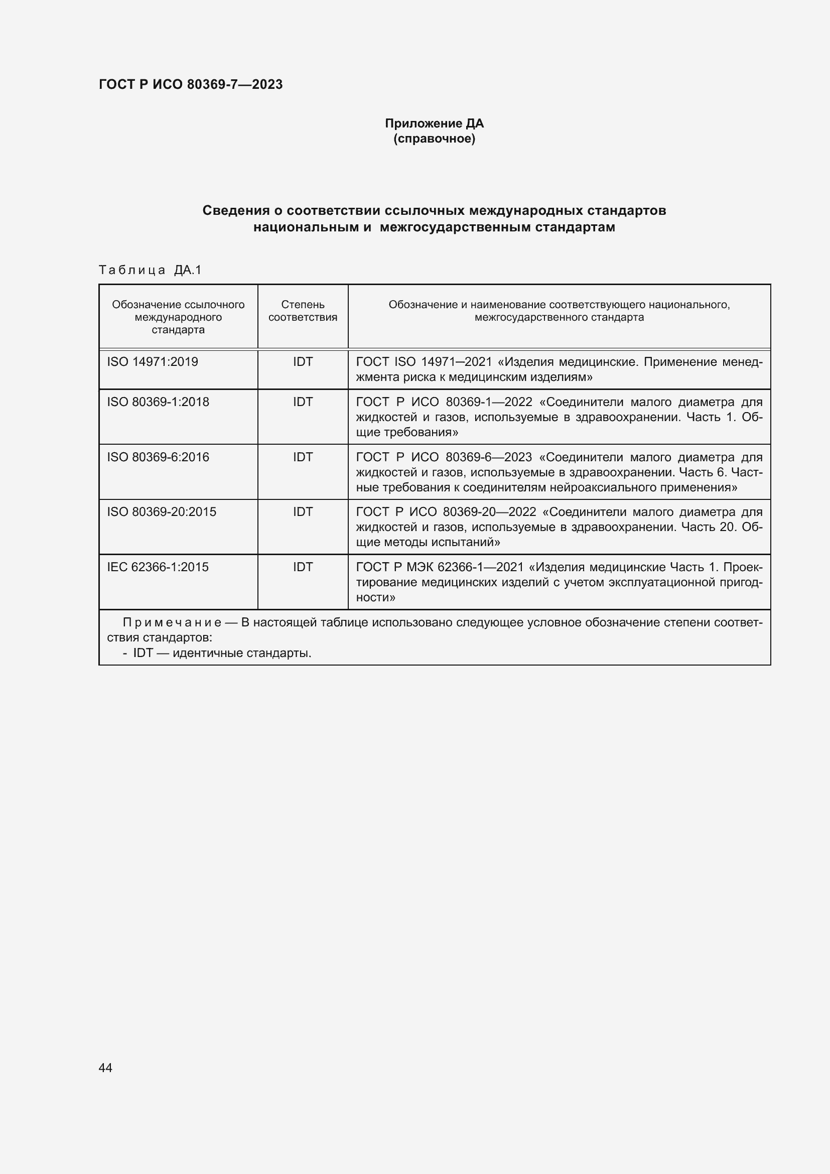 Страница 48 ГОСТ Р ИСО 80369-7-2023