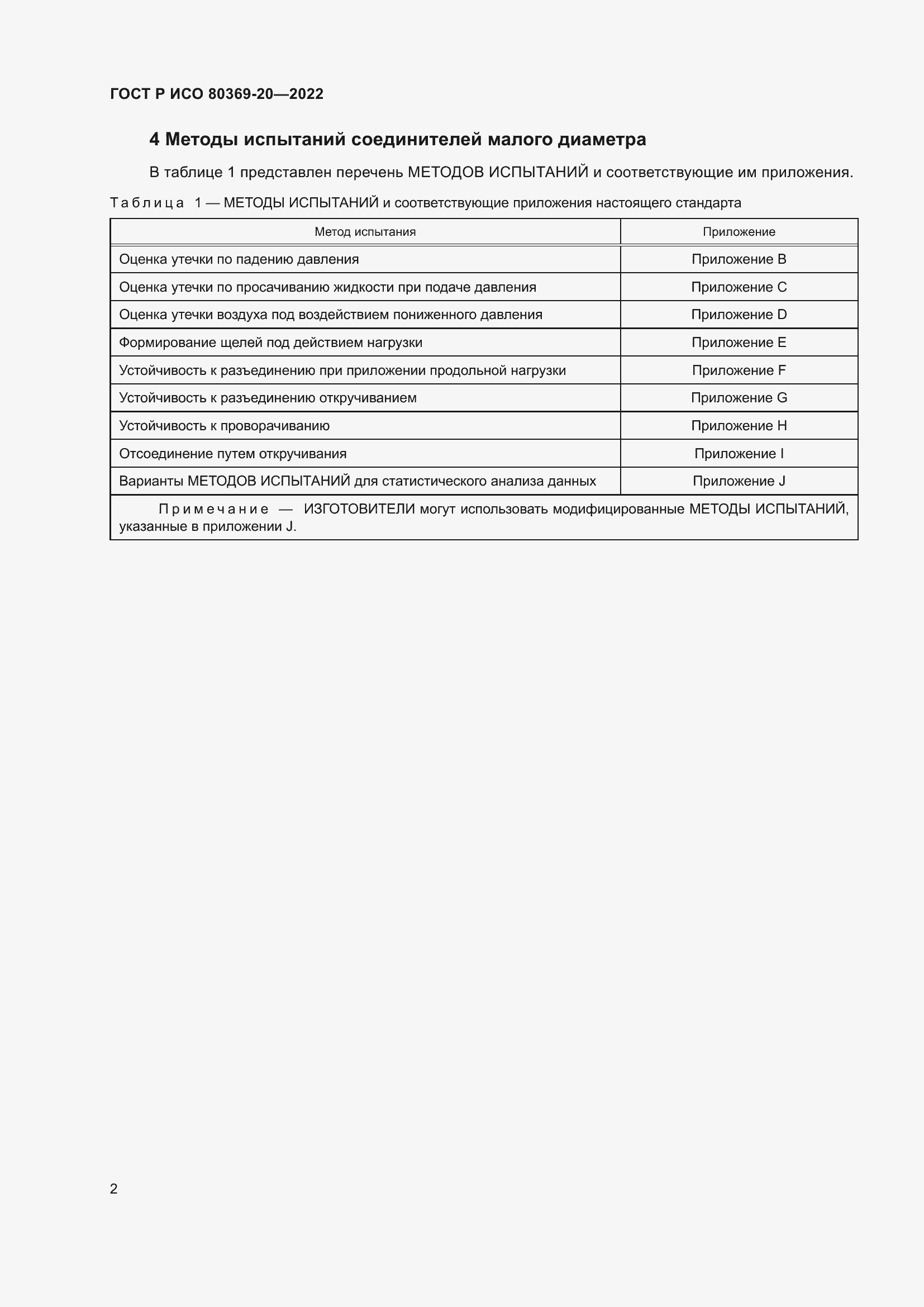 Страница 6 ГОСТ Р ИСО 80369-20-2022