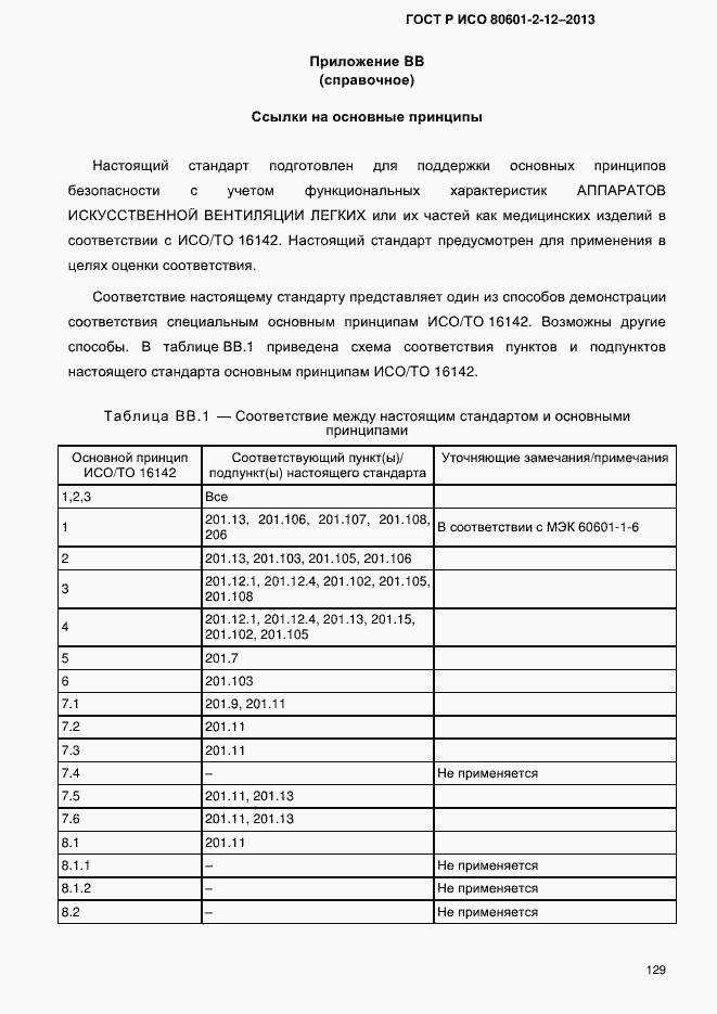 Страница 136 ГОСТ Р ИСО 80601-2-12-2013
