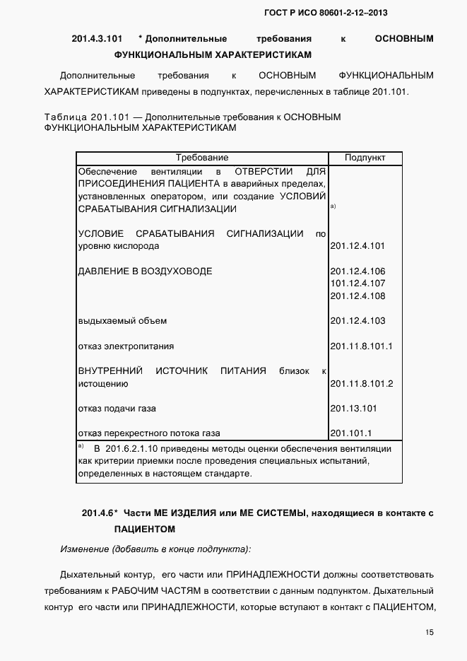 Страница 22 ГОСТ Р ИСО 80601-2-12-2013