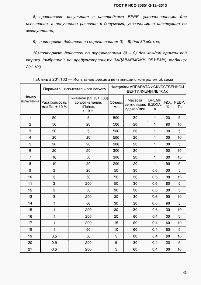 Страница 50 ГОСТ Р ИСО 80601-2-12-2013