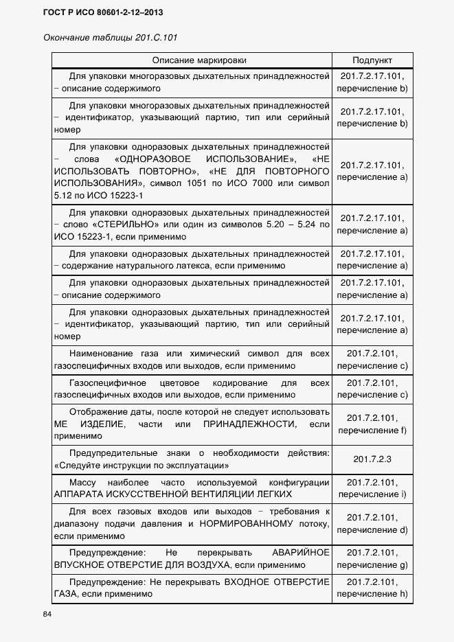 Страница 91 ГОСТ Р ИСО 80601-2-12-2013