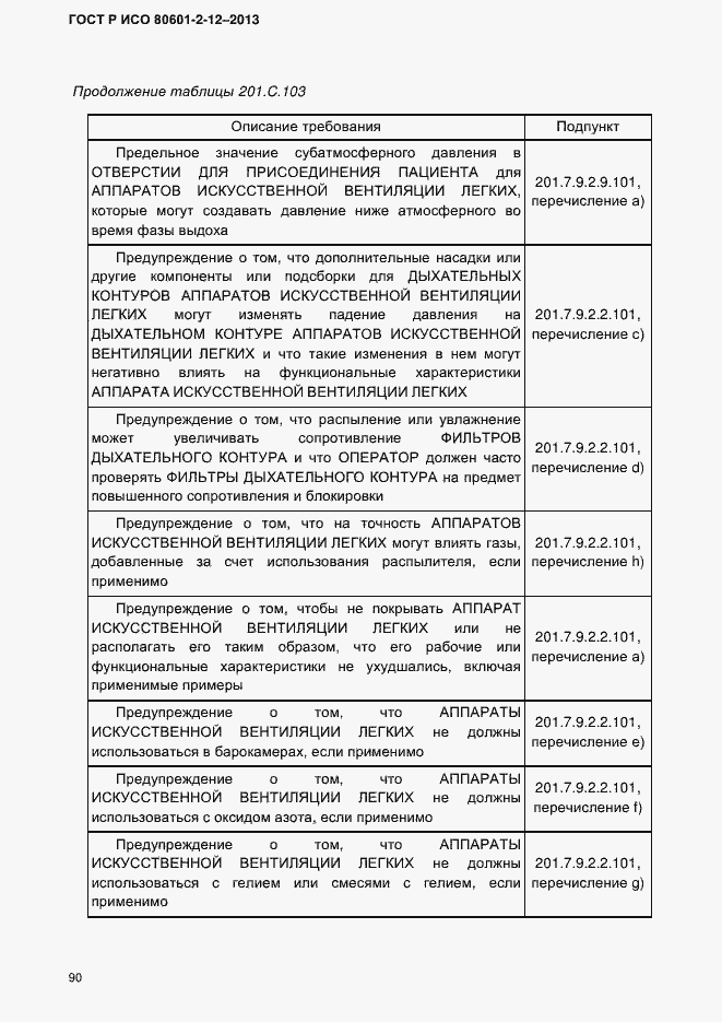 Страница 97 ГОСТ Р ИСО 80601-2-12-2013