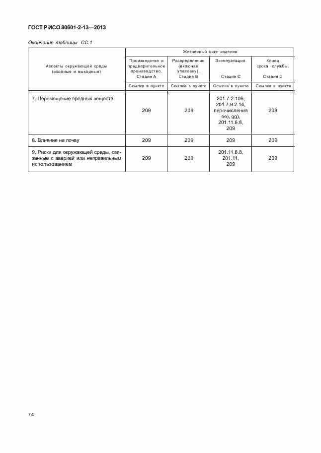 Страница 79 ГОСТ Р ИСО 80601-2-13-2013