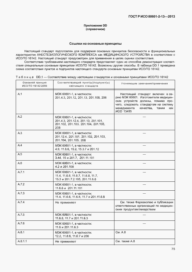 Страница 80 ГОСТ Р ИСО 80601-2-13-2013