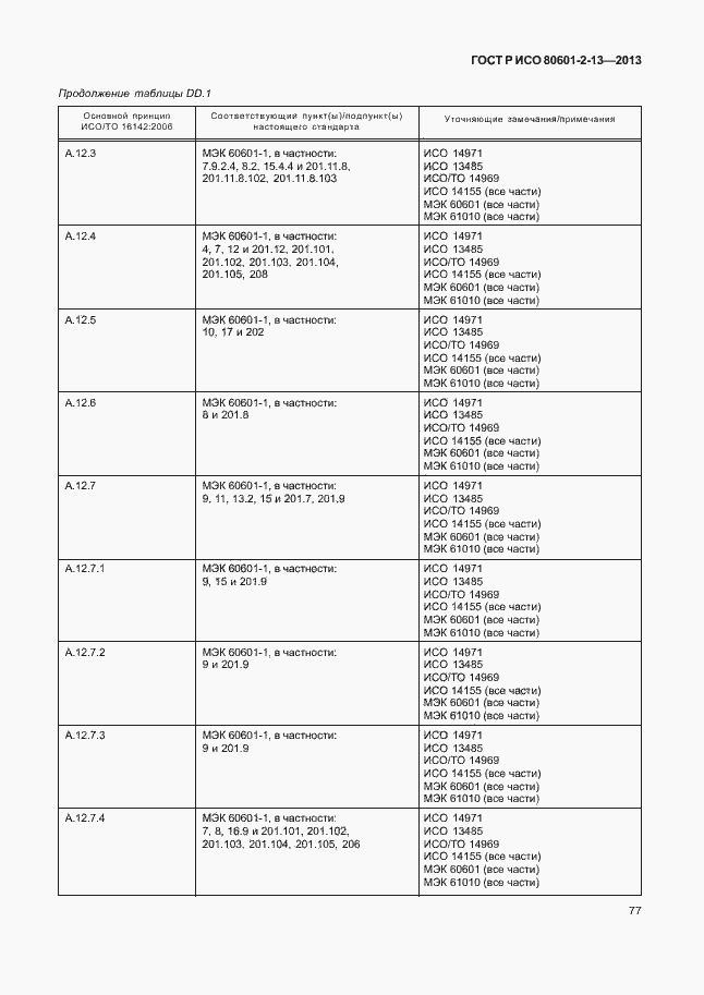 Страница 82 ГОСТ Р ИСО 80601-2-13-2013