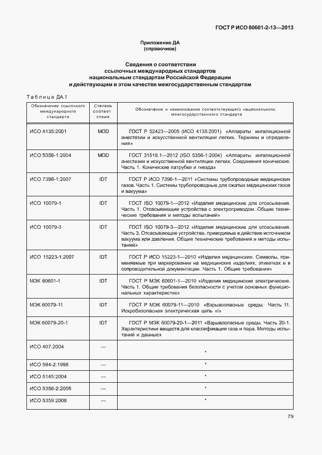 Страница 84 ГОСТ Р ИСО 80601-2-13-2013